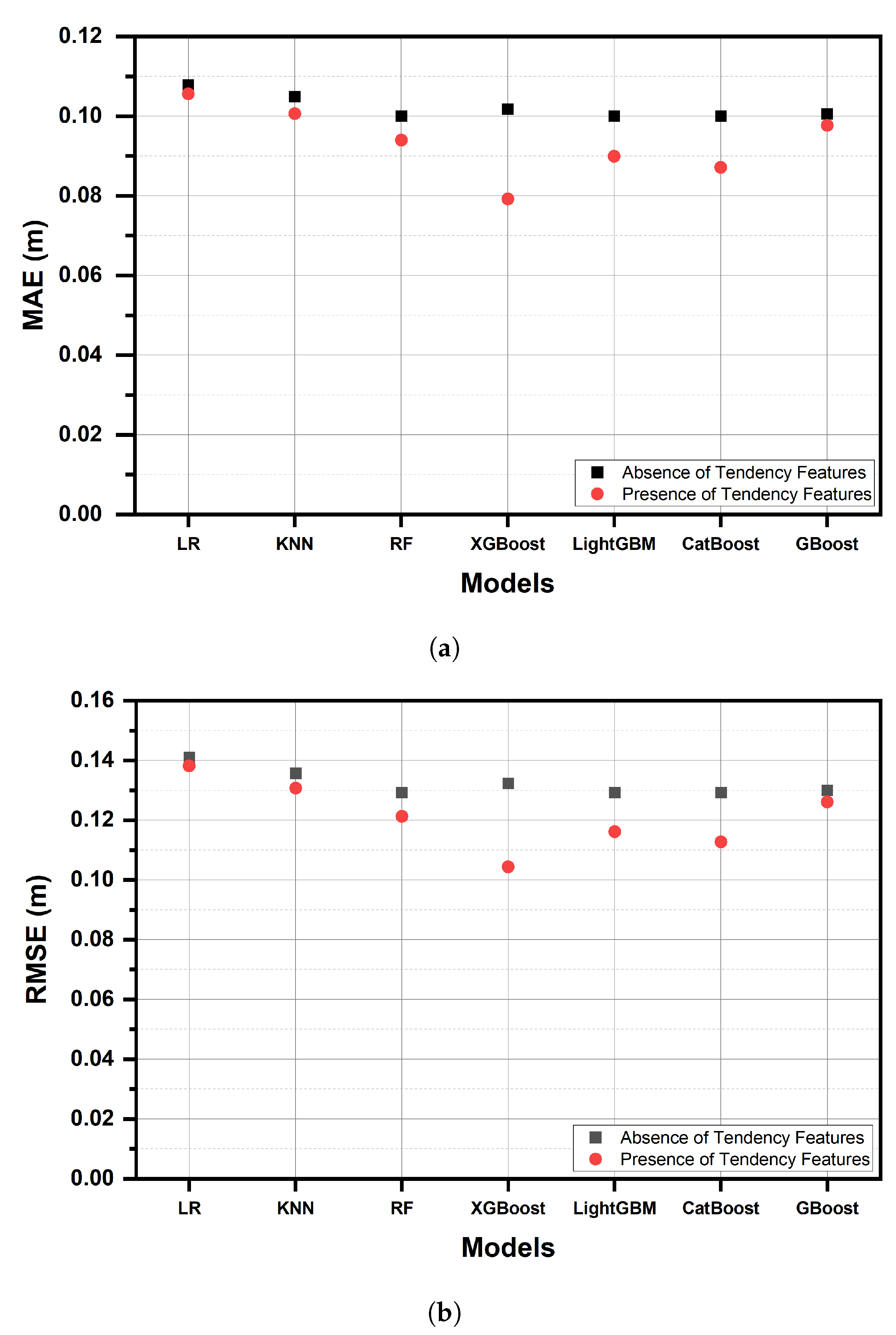 Atmosphere 14 01749 g008