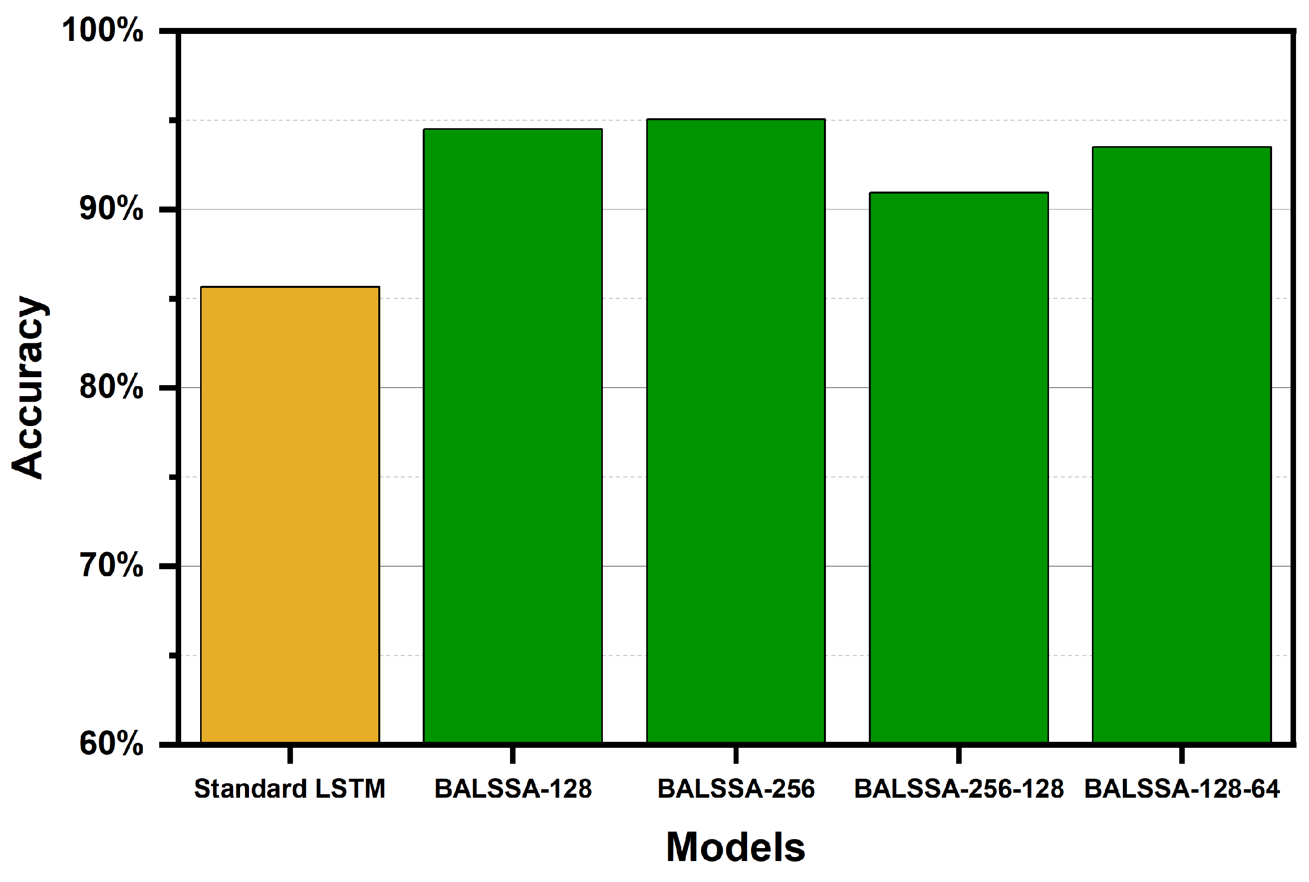 Atmosphere 14 01749 g013