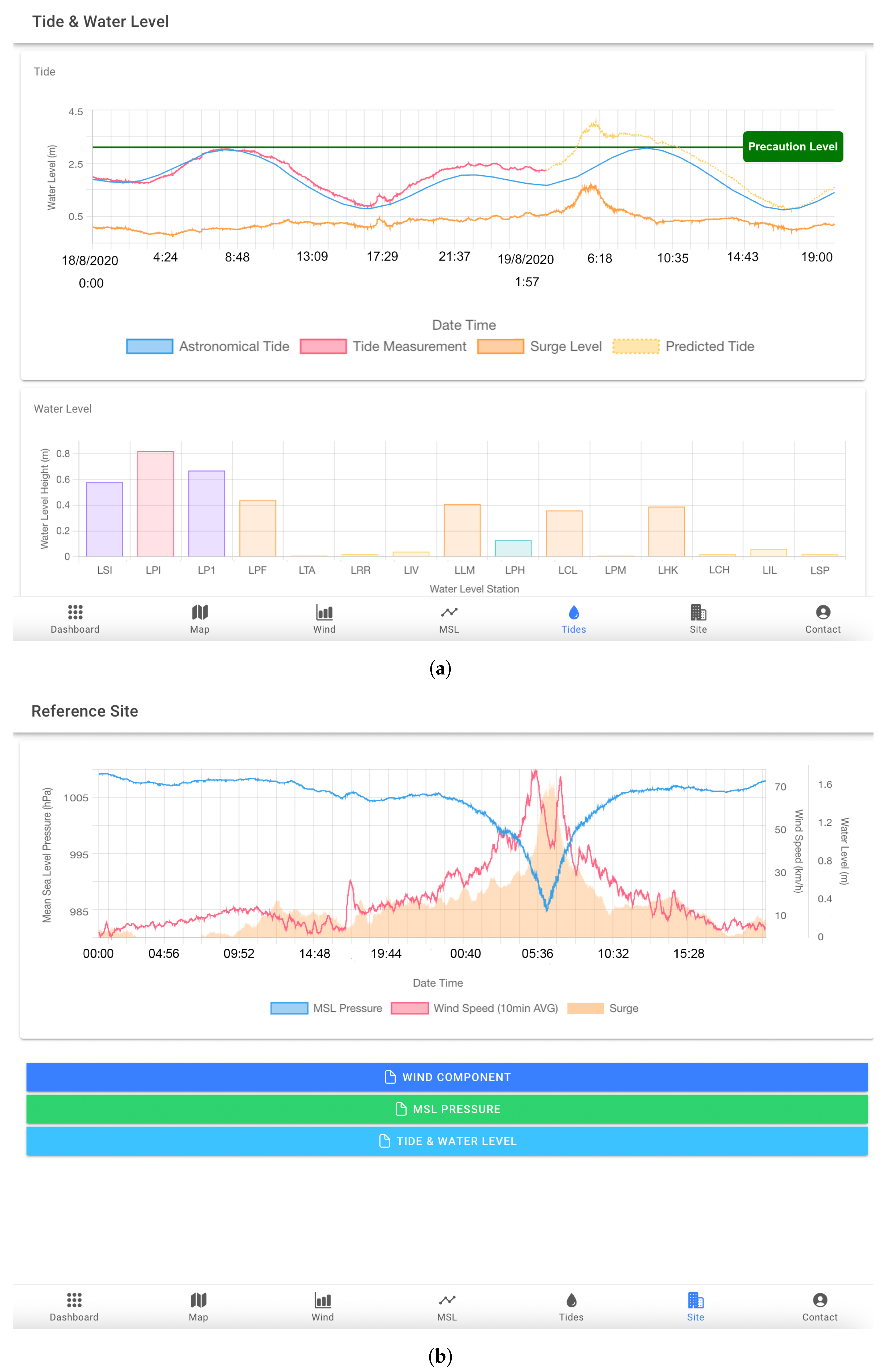 Atmosphere 14 01749 g020