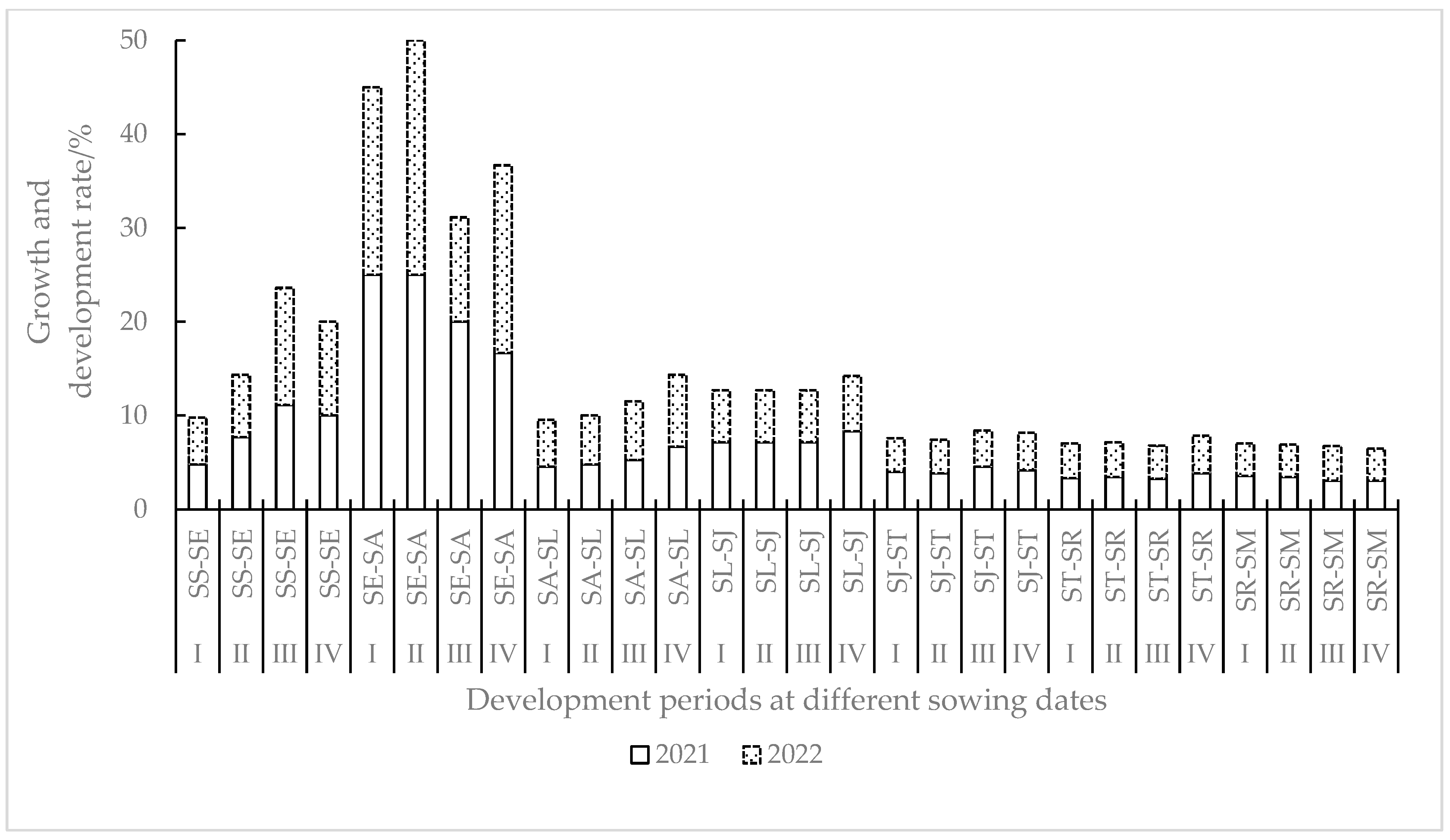 Atmosphere 14 01755 g004