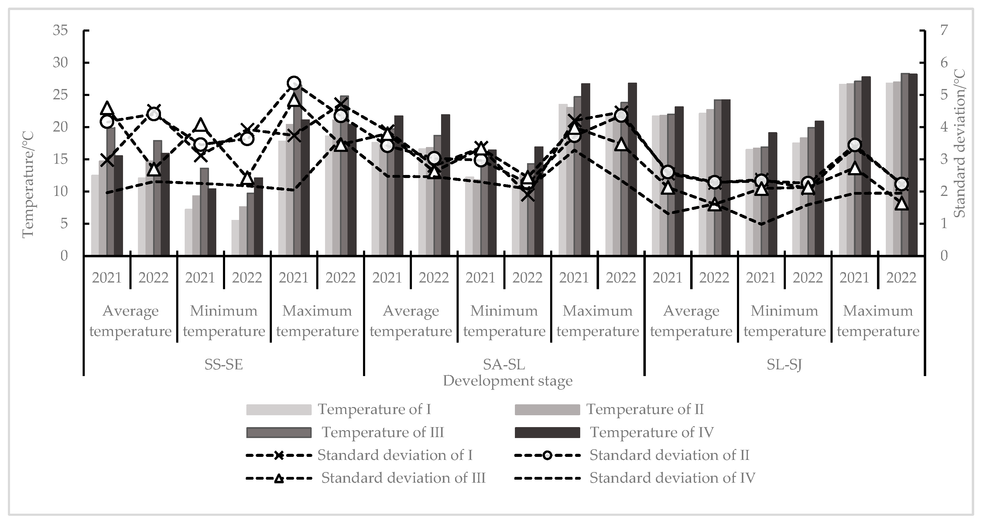 Atmosphere 14 01755 g009