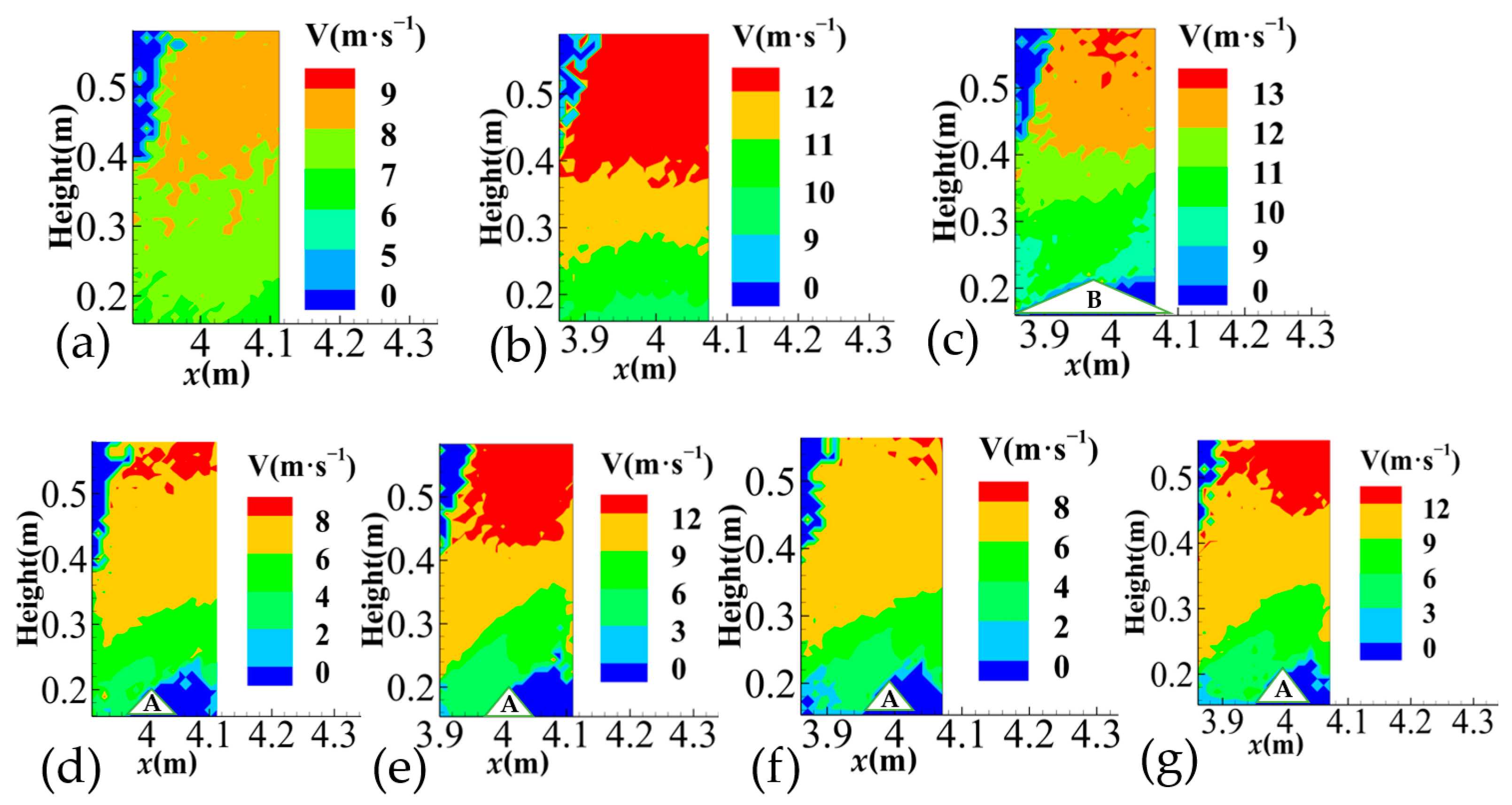 Atmosphere 14 01756 g005
