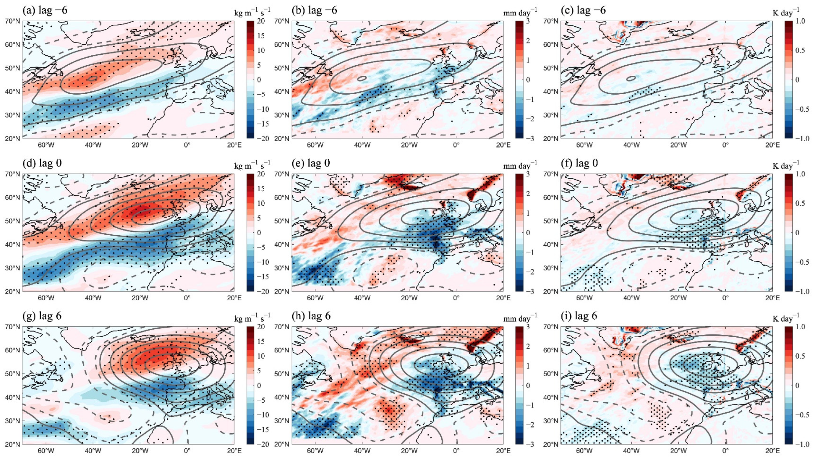 Atmosphere 14 01758 g006