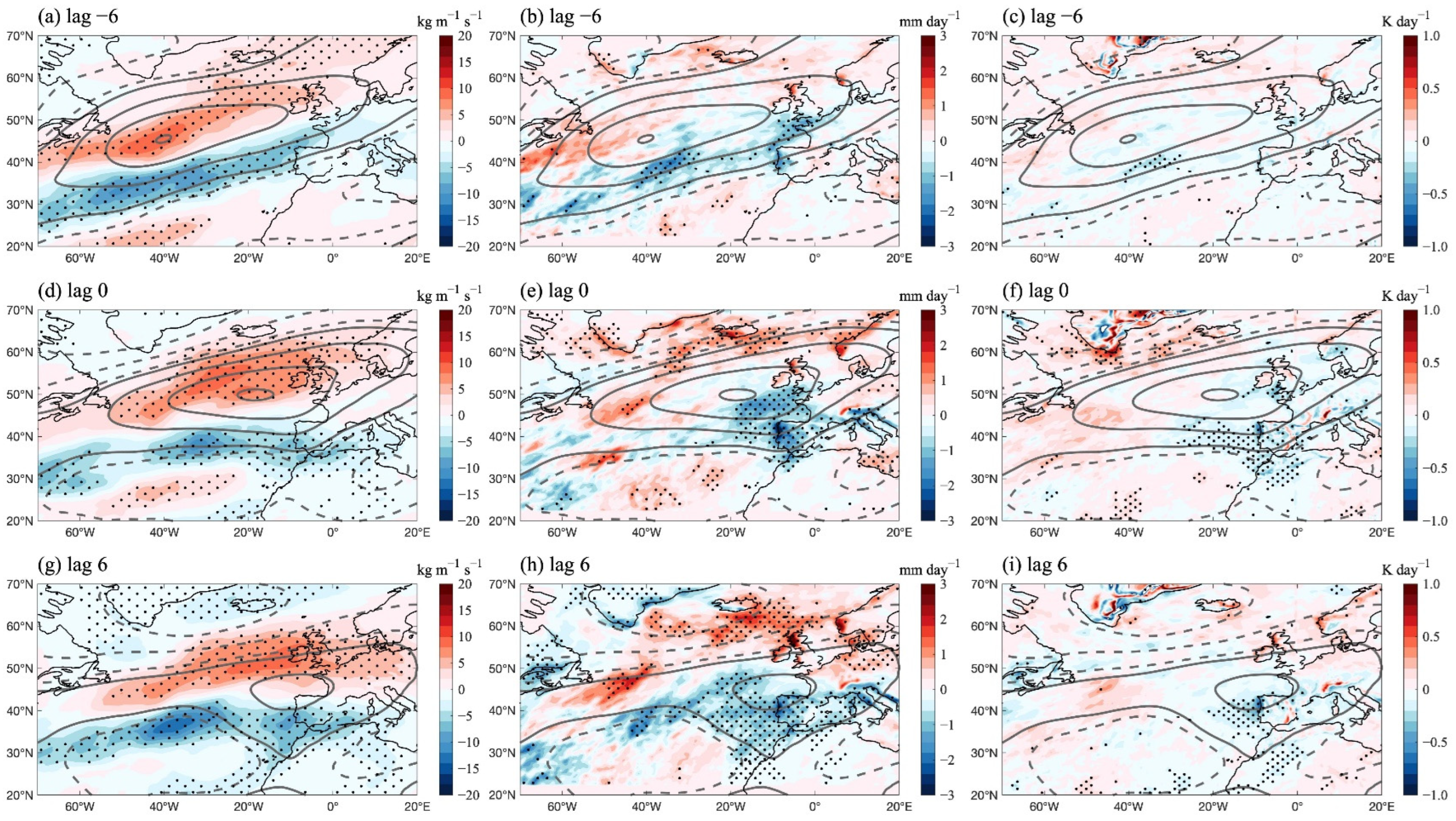 Atmosphere 14 01758 g007