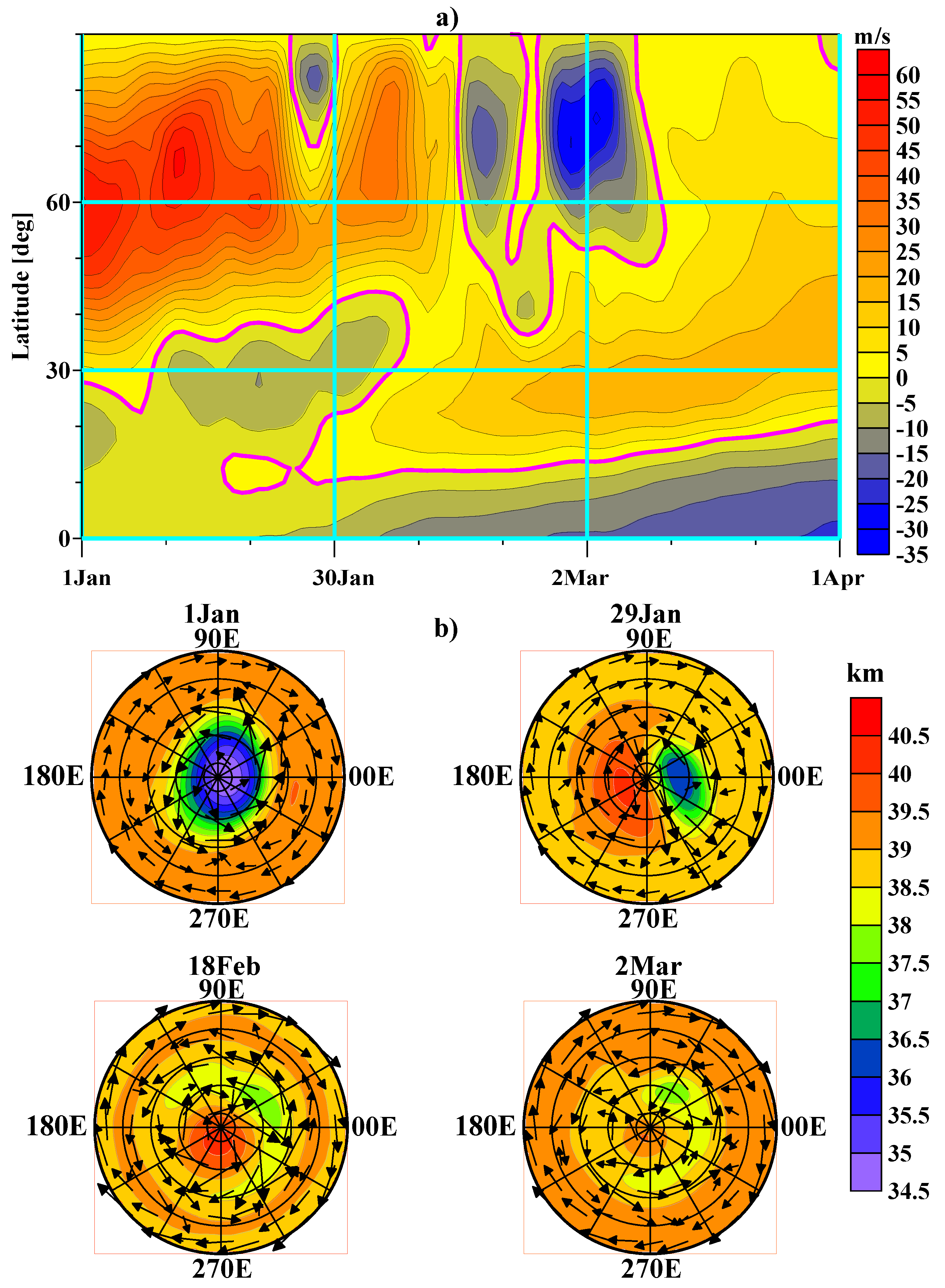 Atmosphere 14 01762 g003
