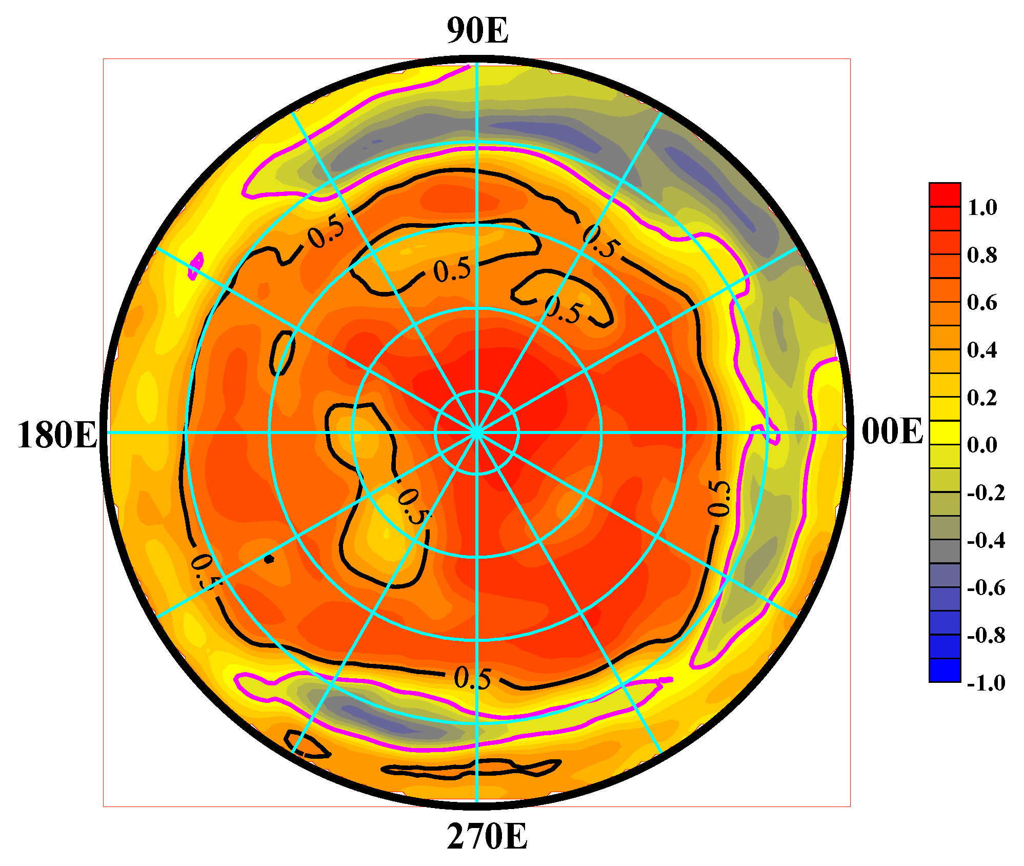 Atmosphere 14 01762 g007