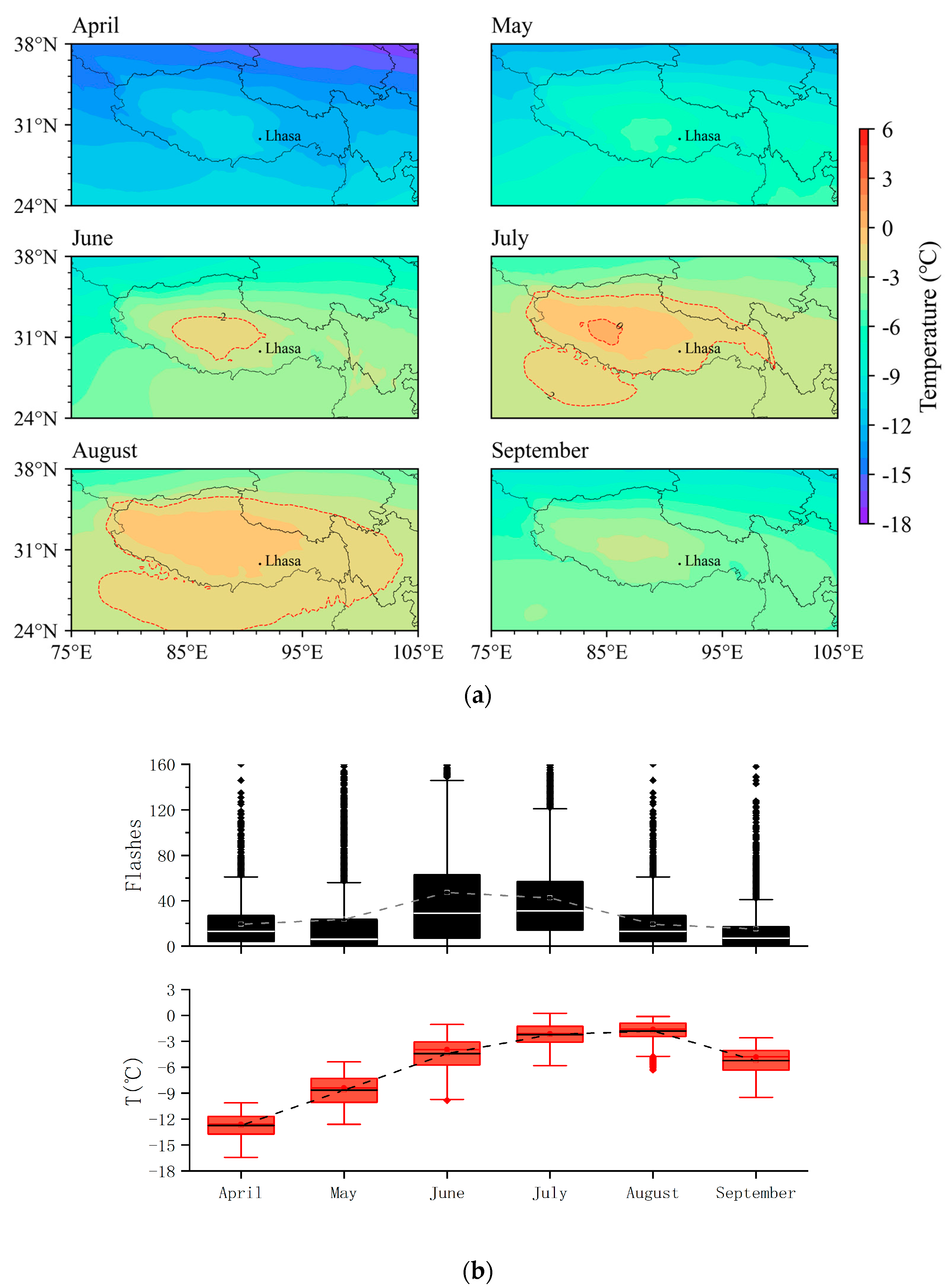 Atmosphere 14 01765 g010