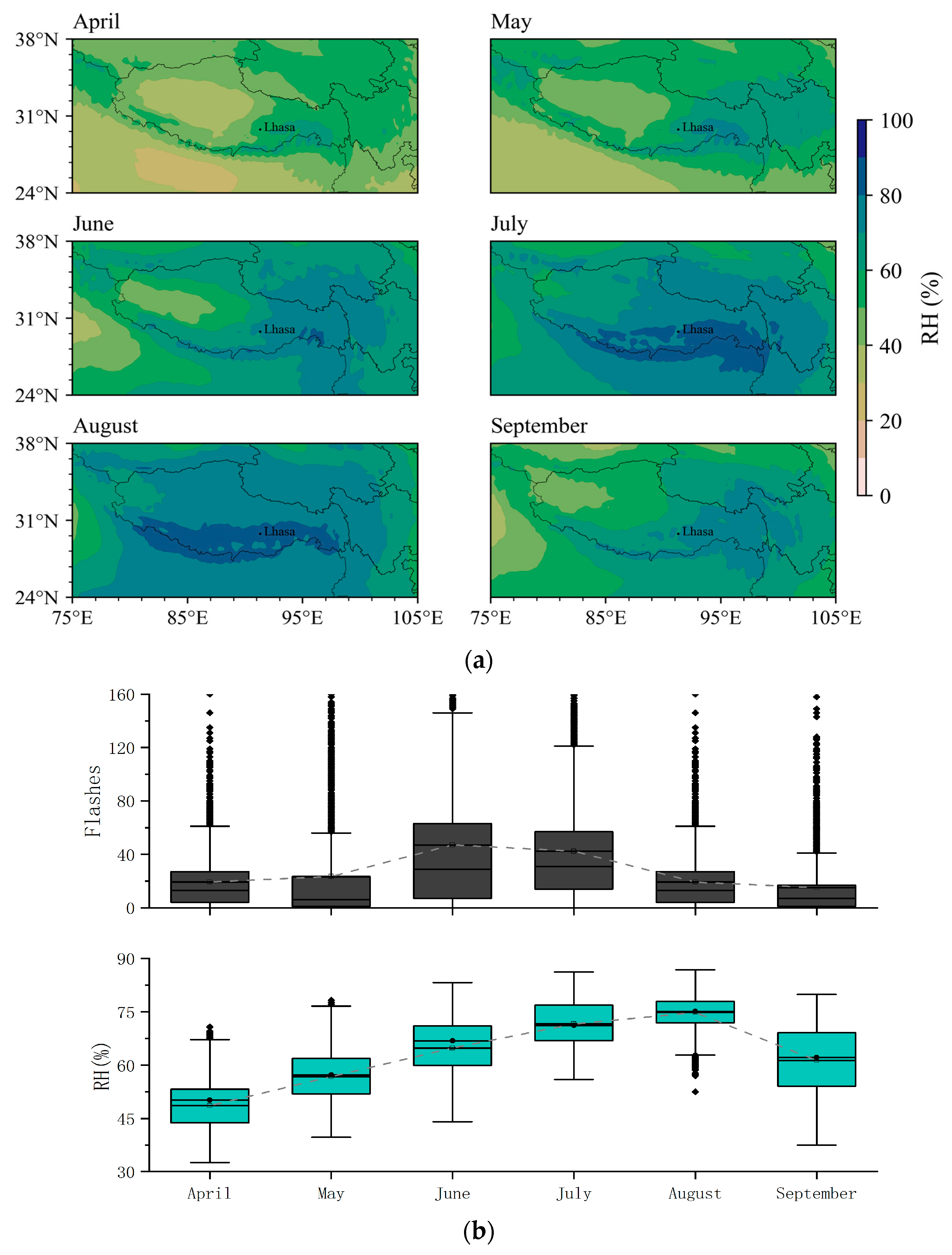 Atmosphere 14 01765 g011