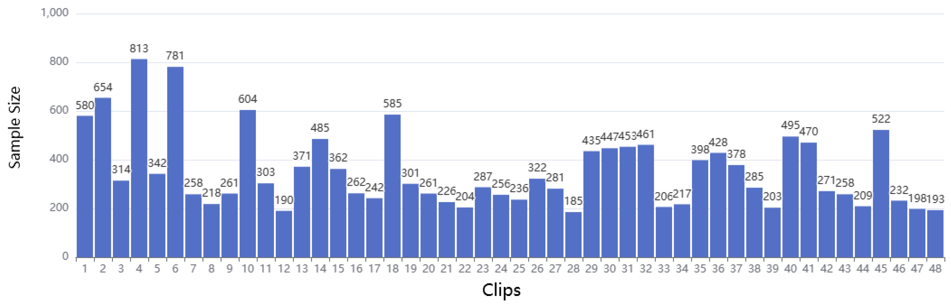 Atmosphere 14 01766 g004