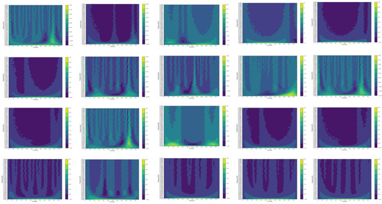 Two-Stream Networks for COPERT Correction Model with Time