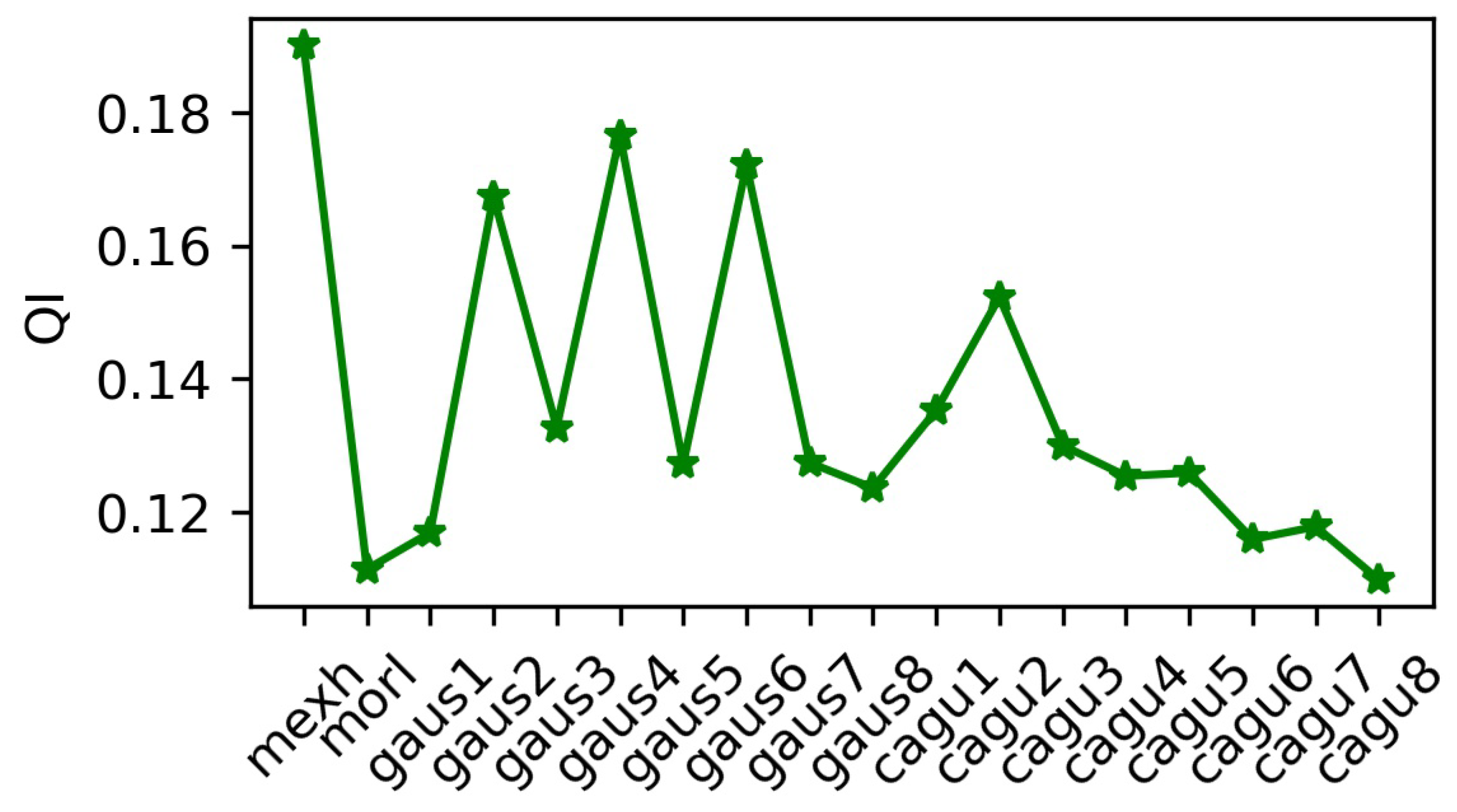 Atmosphere 14 01766 g008