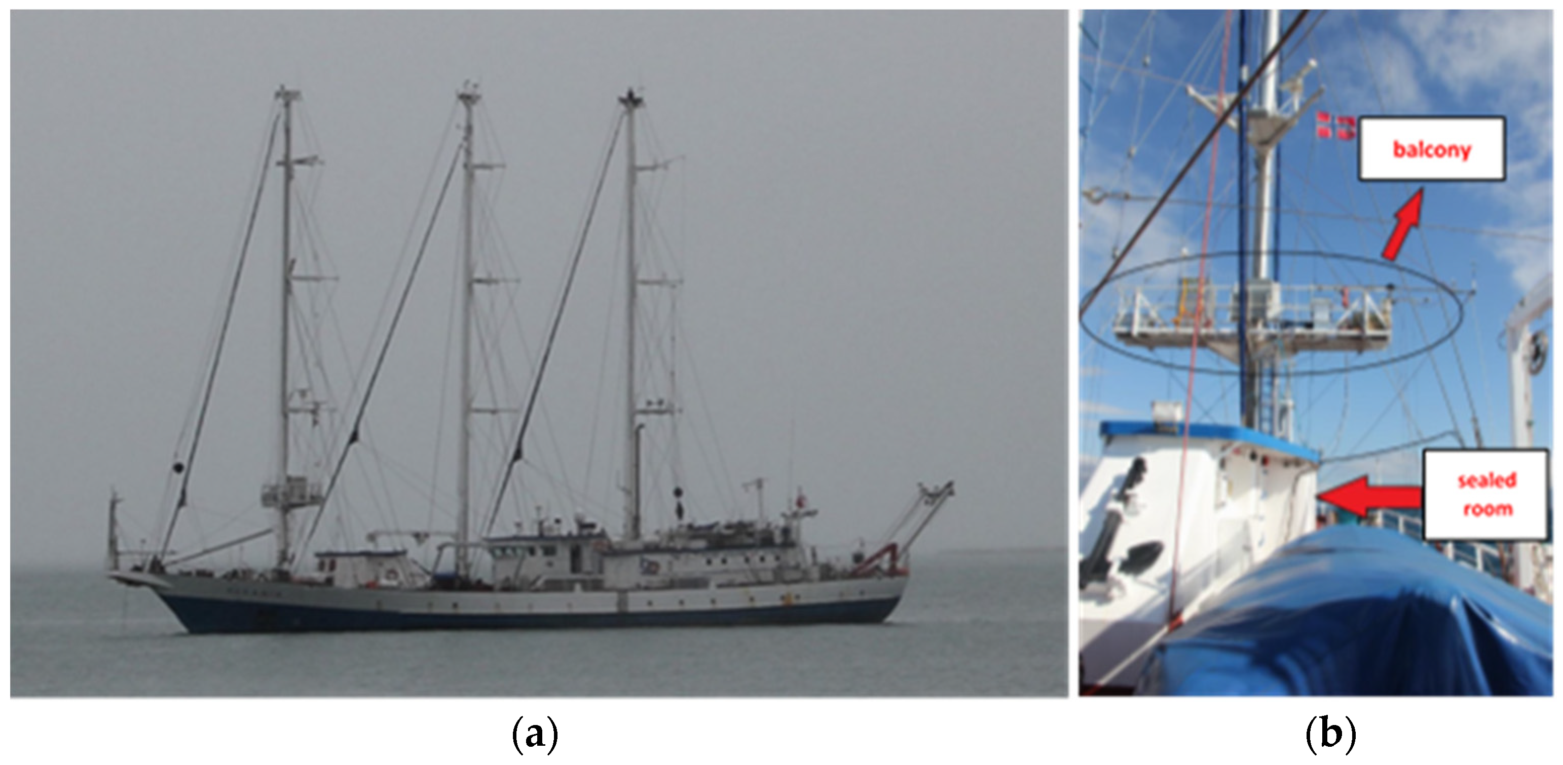 Atmosphere 14 01768 g002