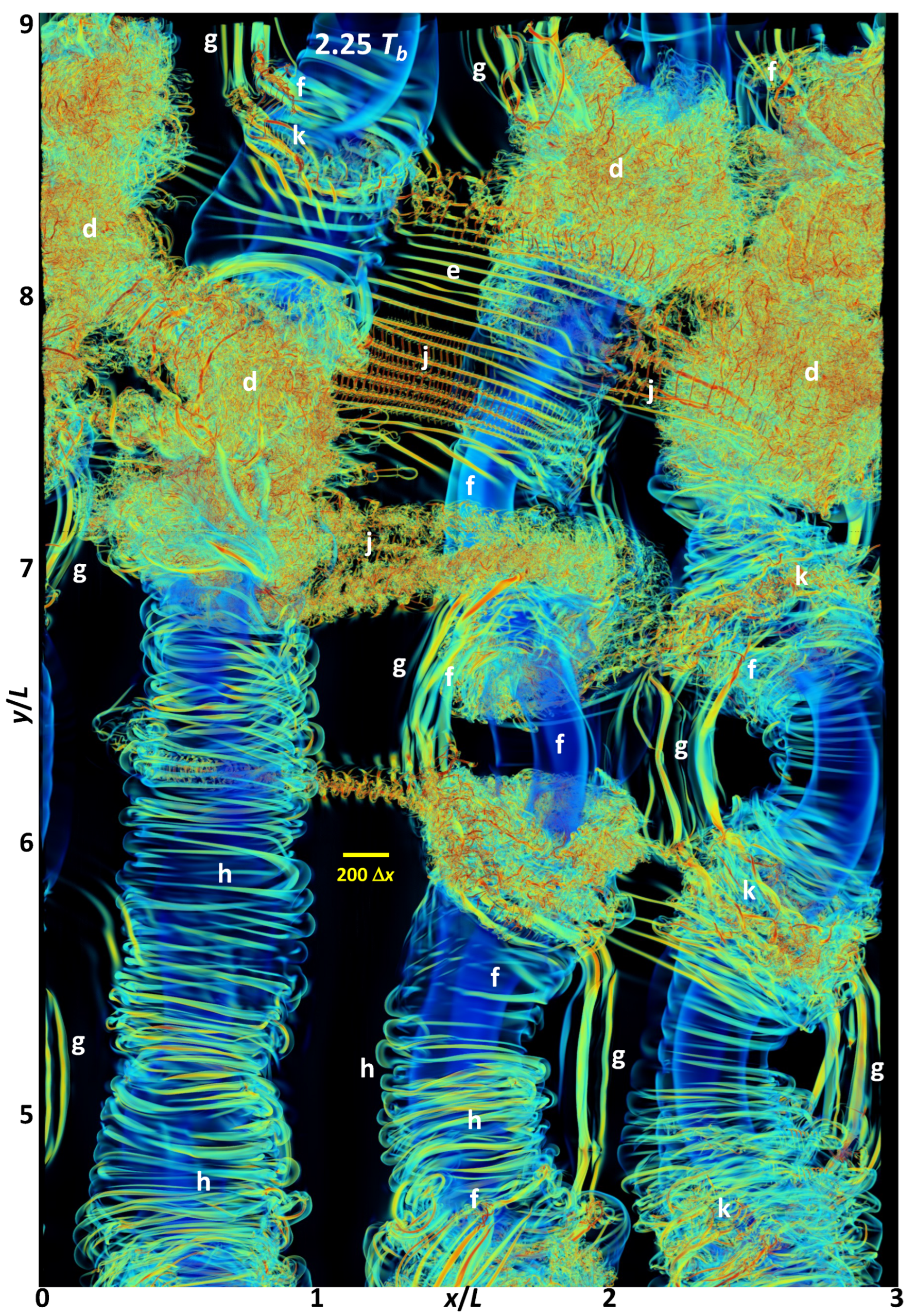 Atmosphere 14 01770 g004