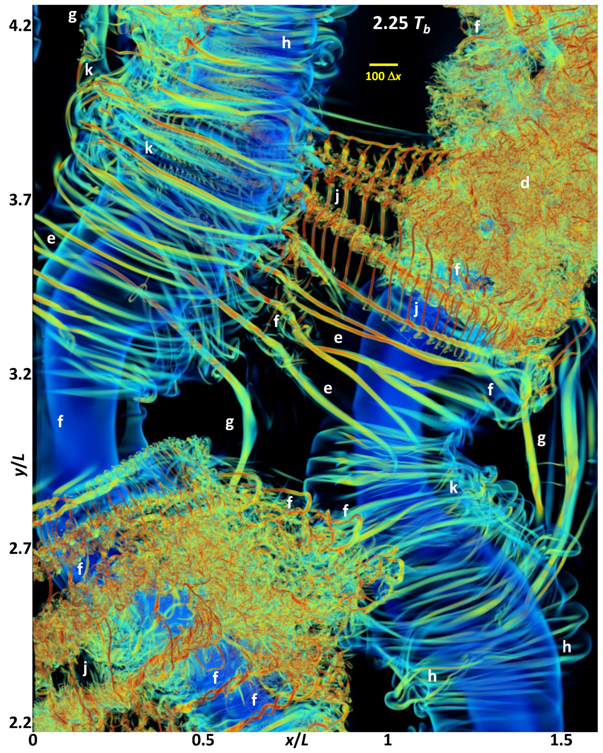 Atmosphere 14 01770 g005