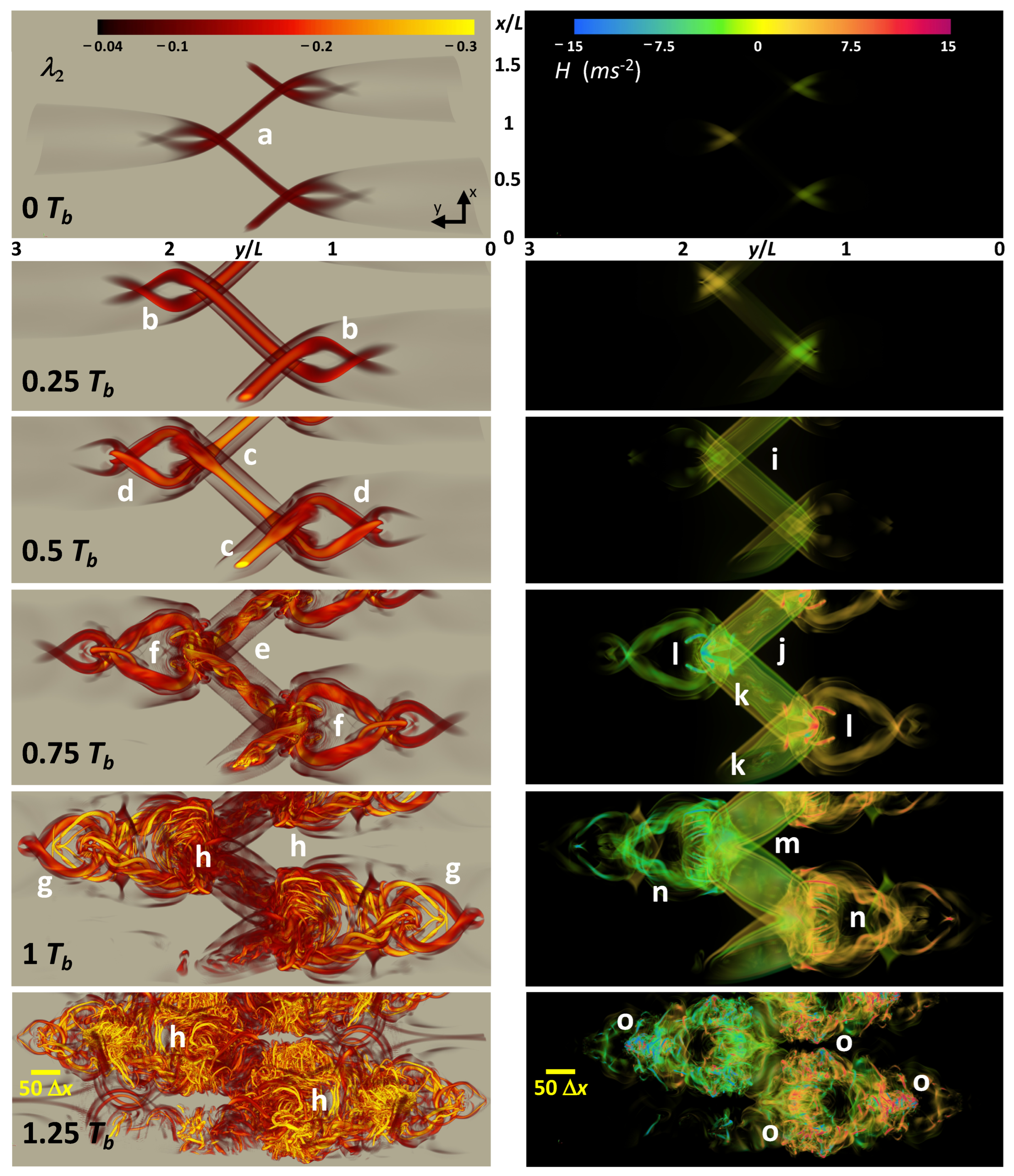Atmosphere 14 01770 g007