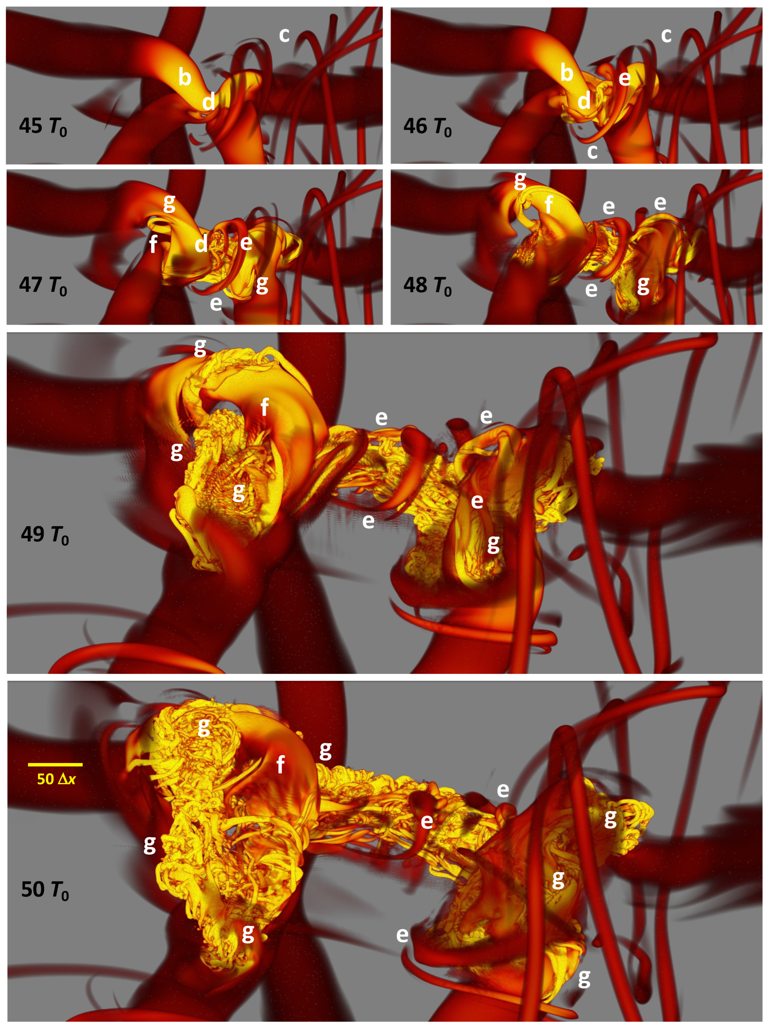 Atmosphere 14 01770 g010