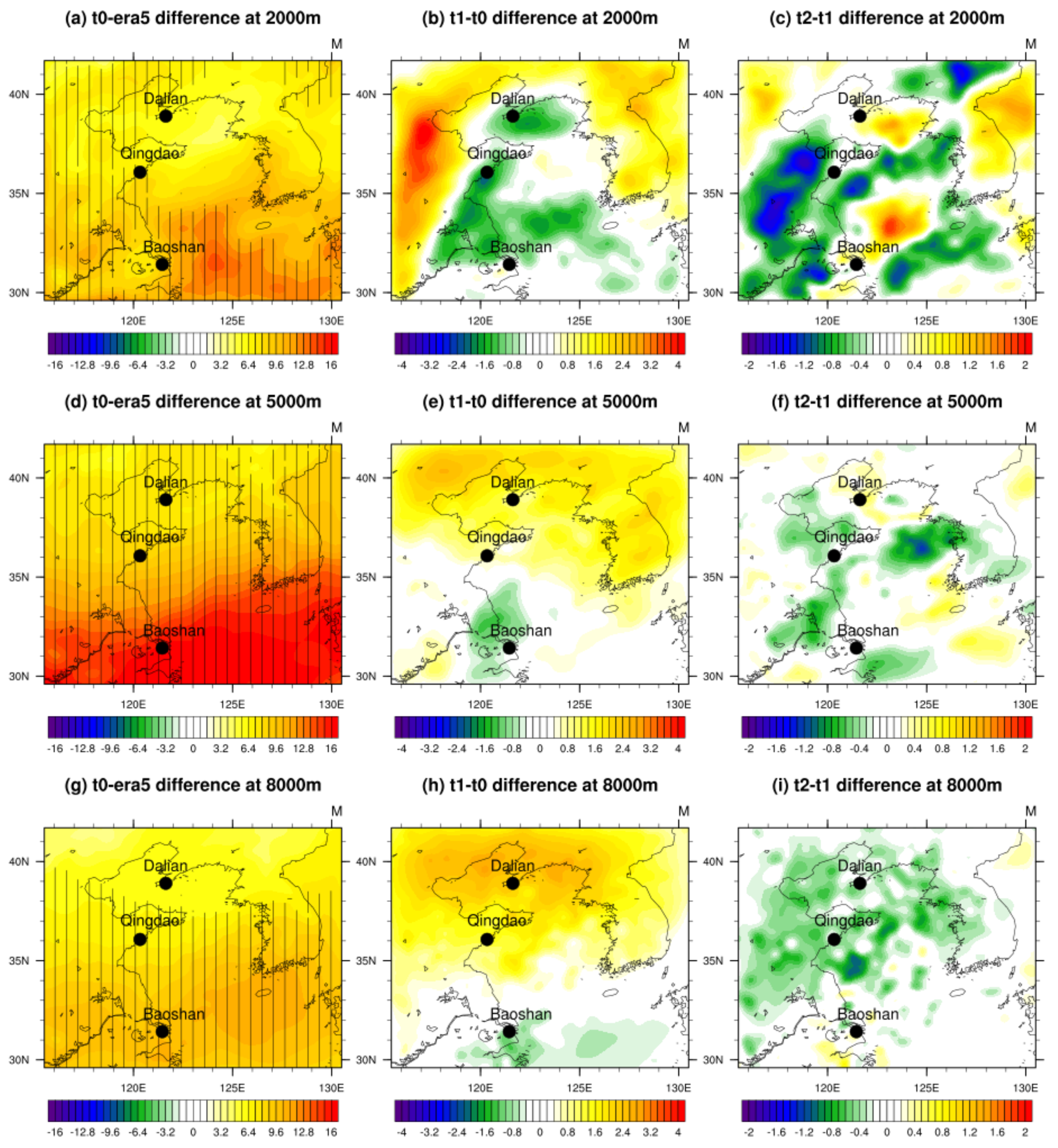 Atmosphere 14 01776 g005