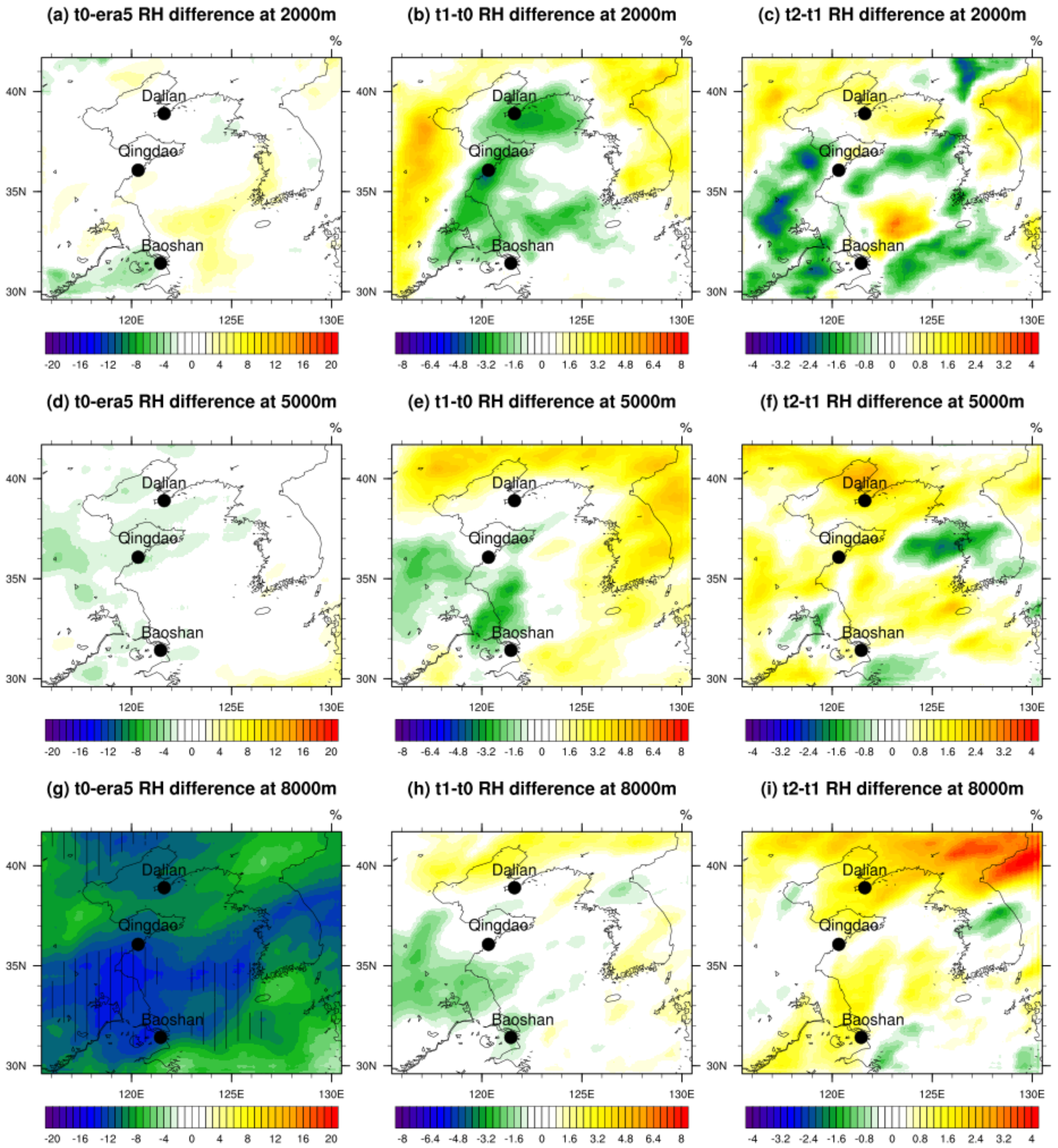 Atmosphere 14 01776 g006