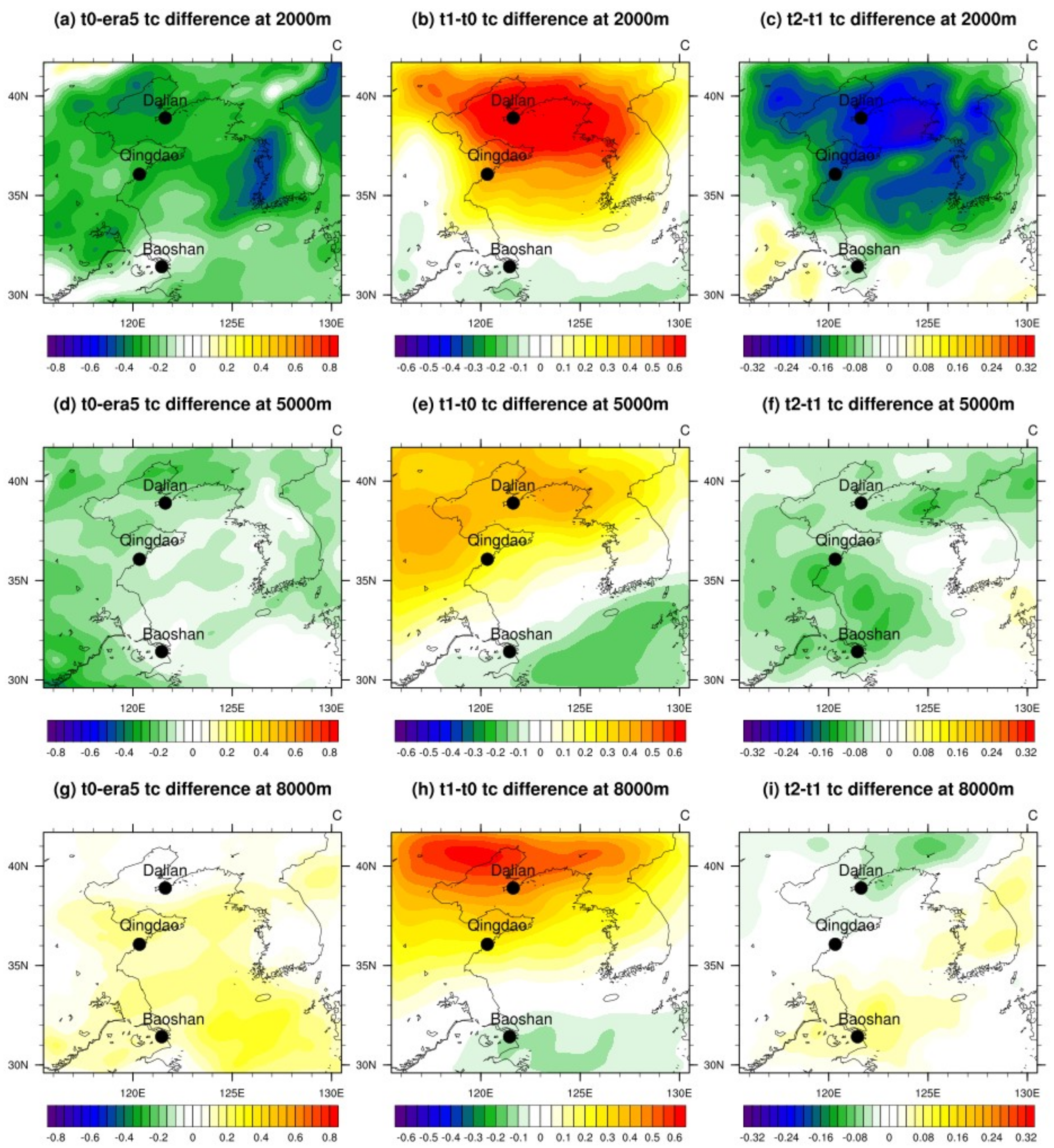 Atmosphere 14 01776 g007