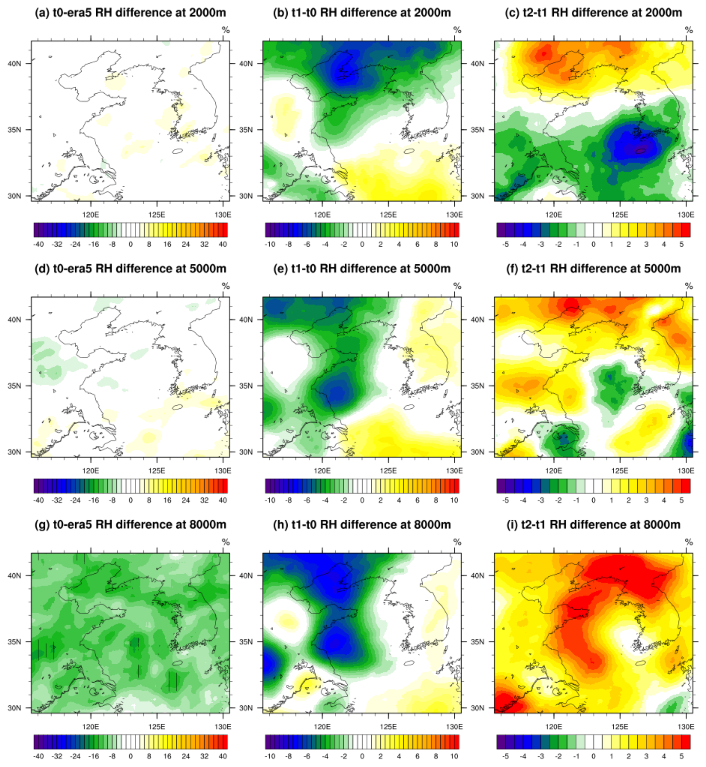 Atmosphere 14 01776 g009
