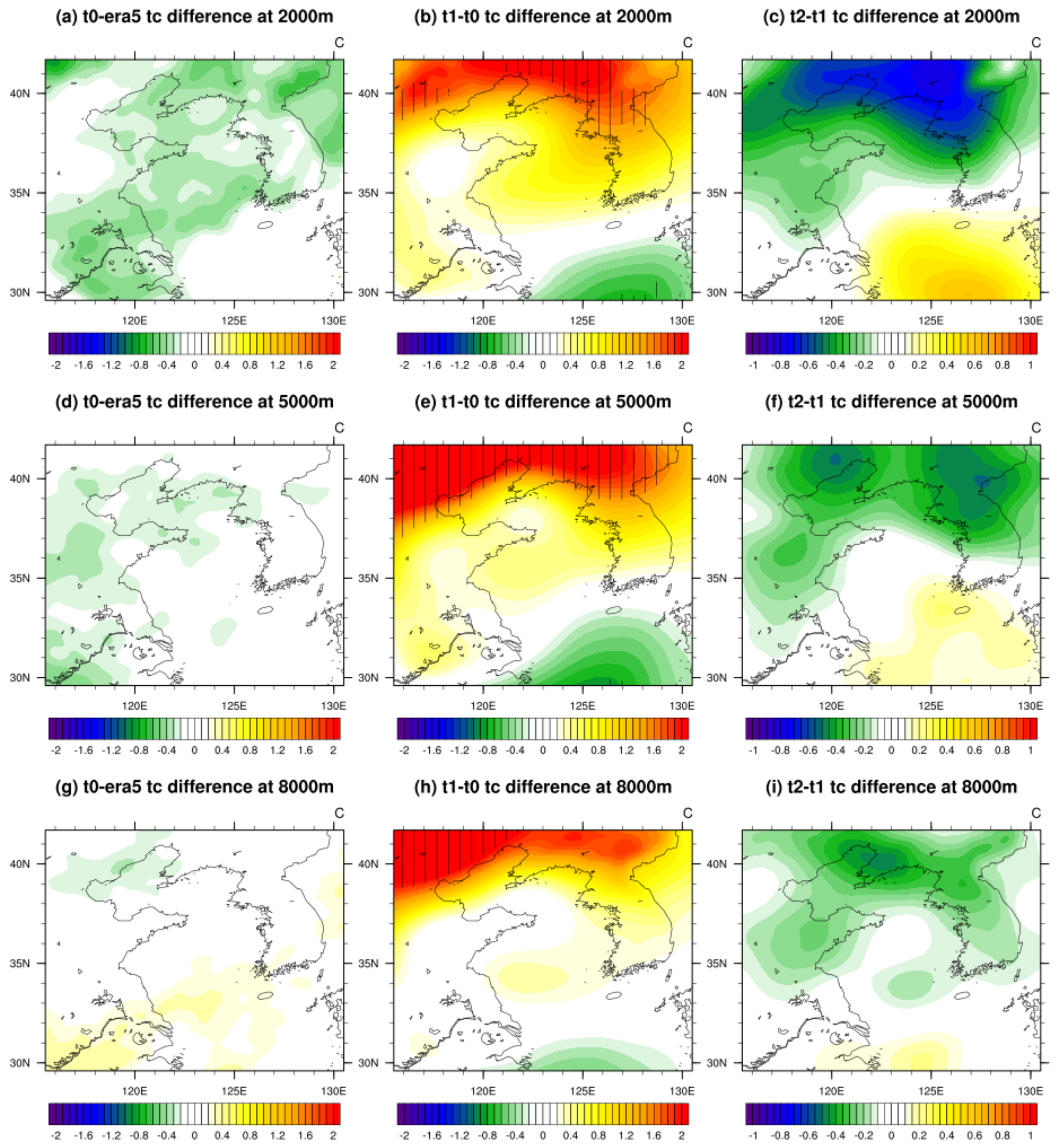Atmosphere 14 01776 g010