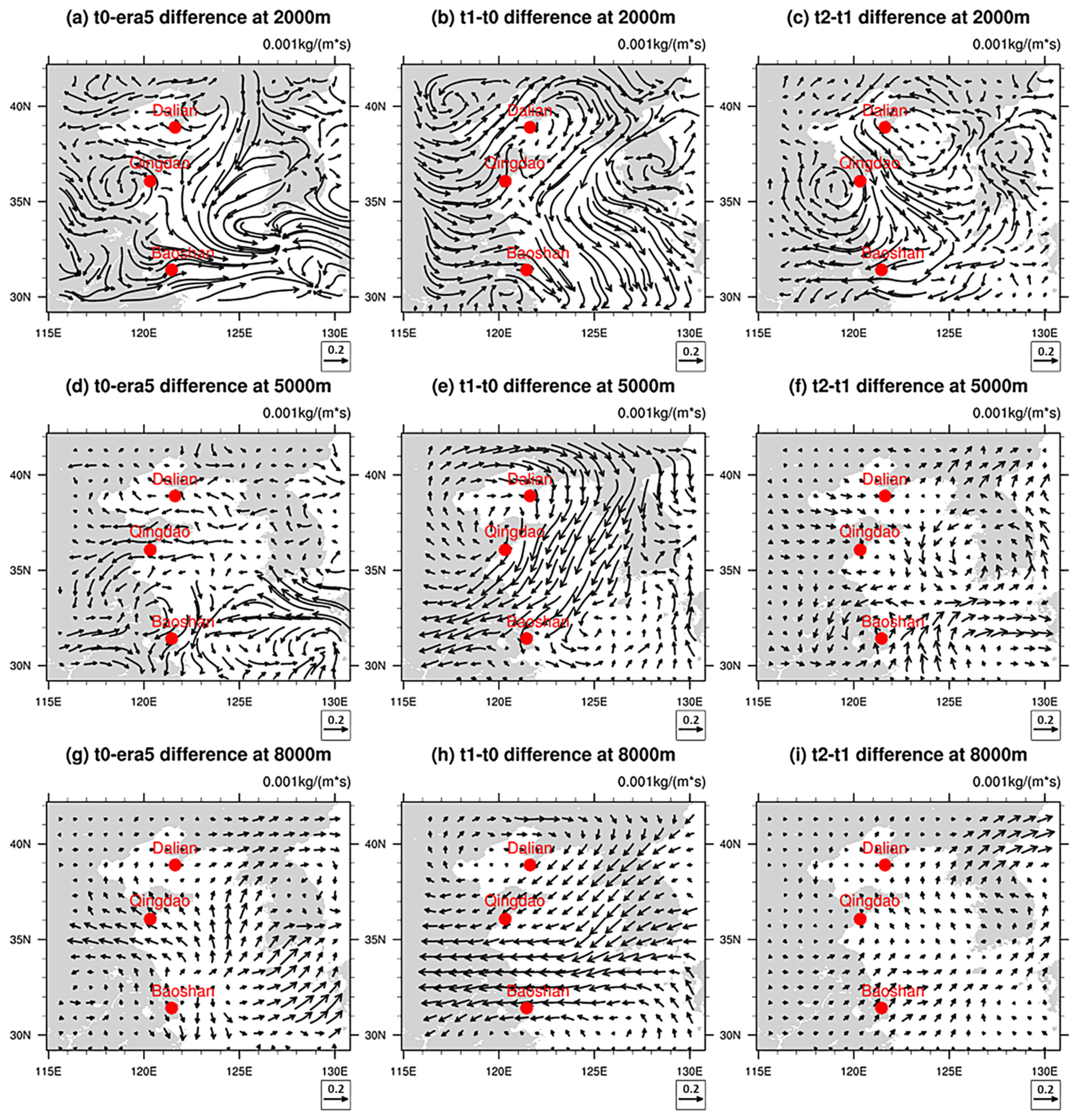 Atmosphere 14 01776 g011