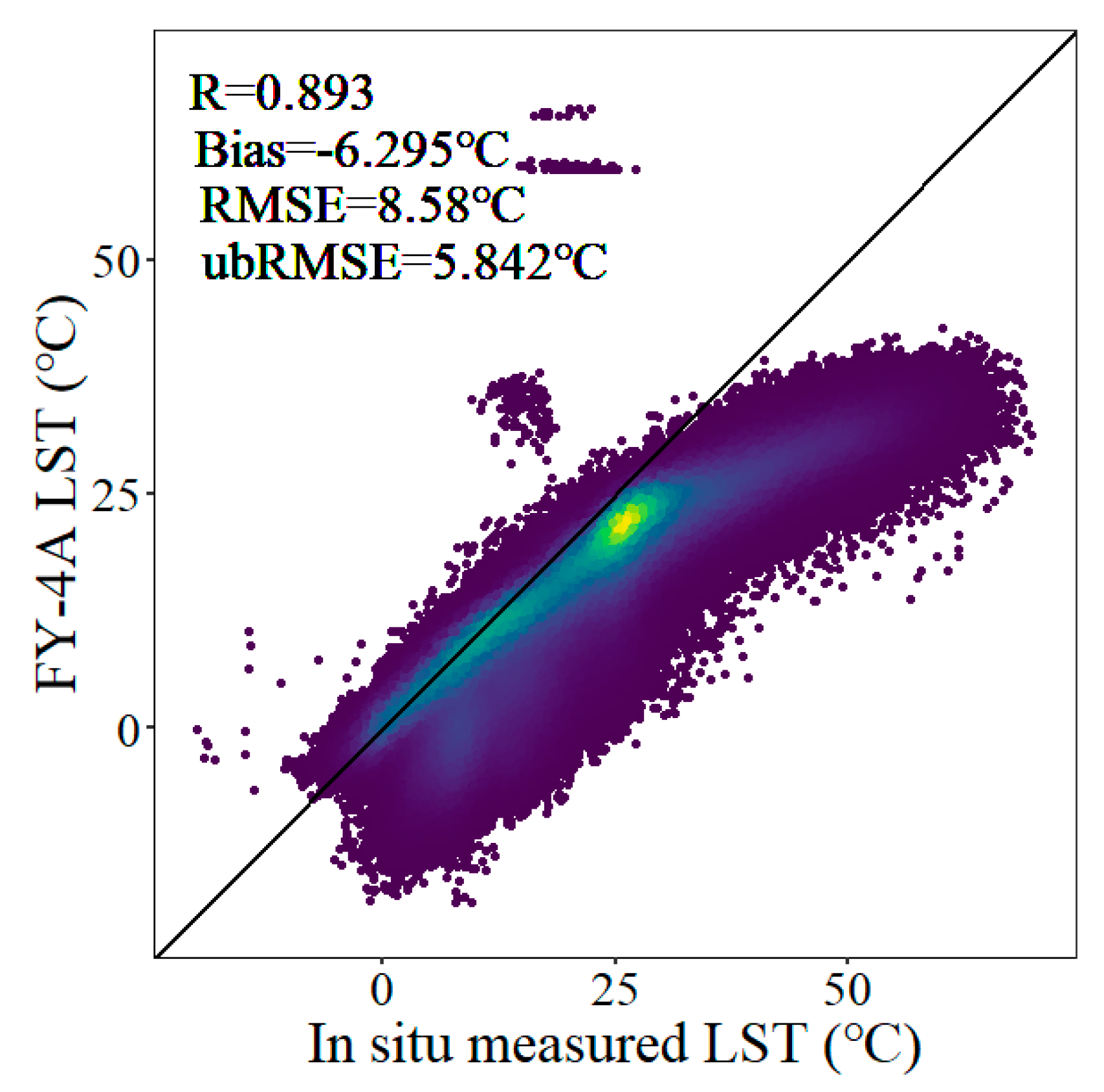 Atmosphere 14 01777 g003