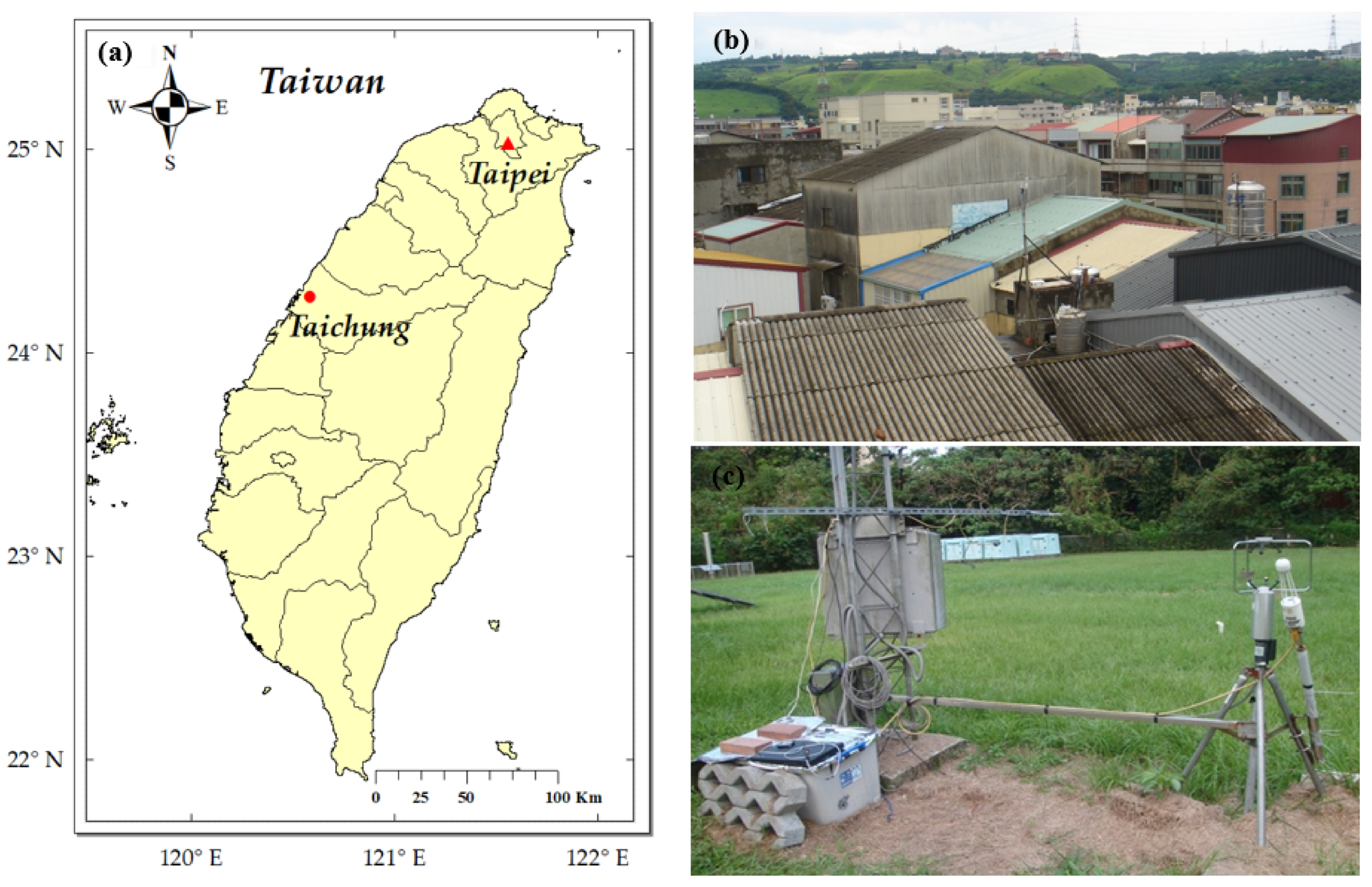 Atmosphere 14 01778 g001