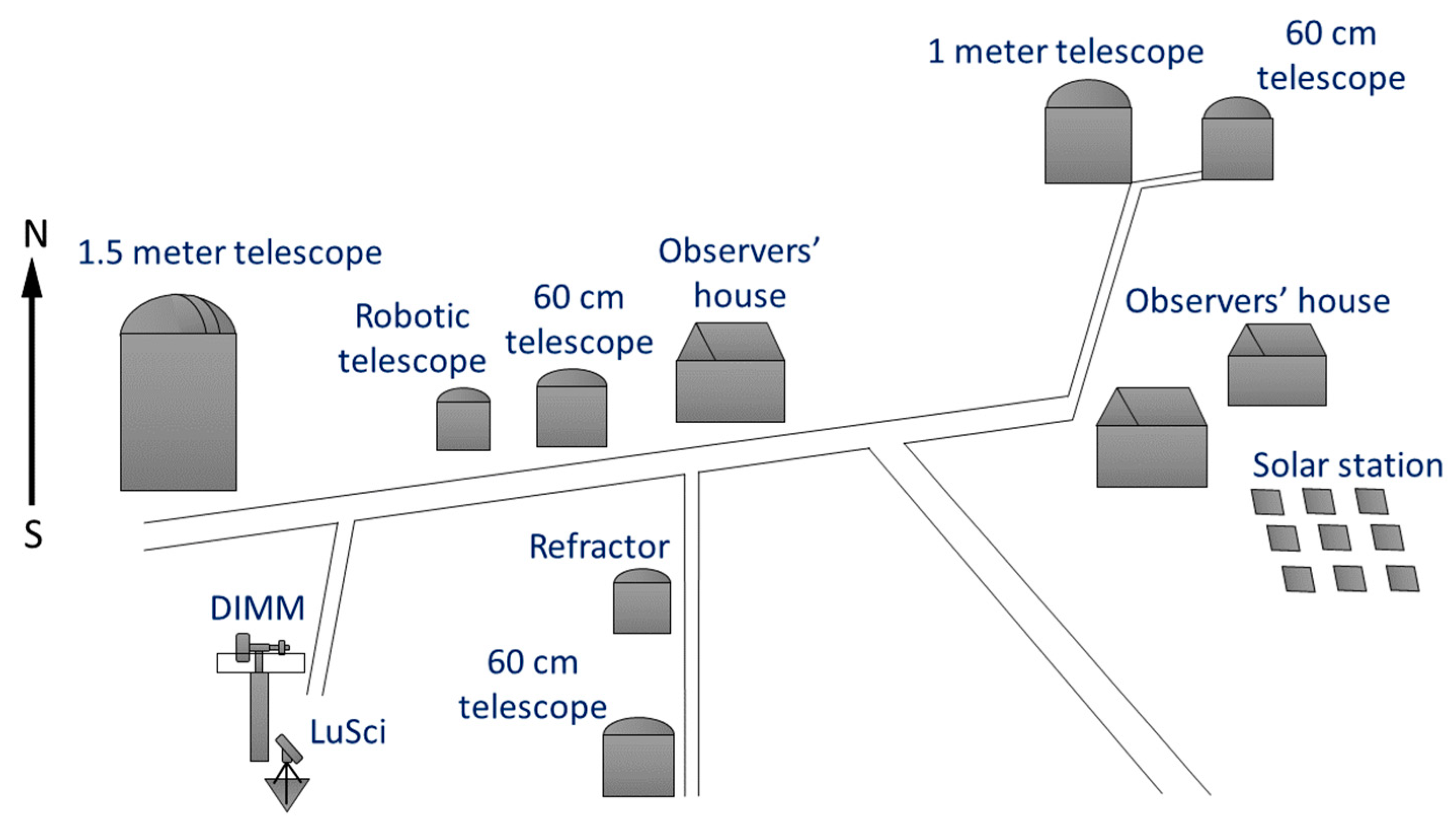 Atmosphere 14 01779 g001