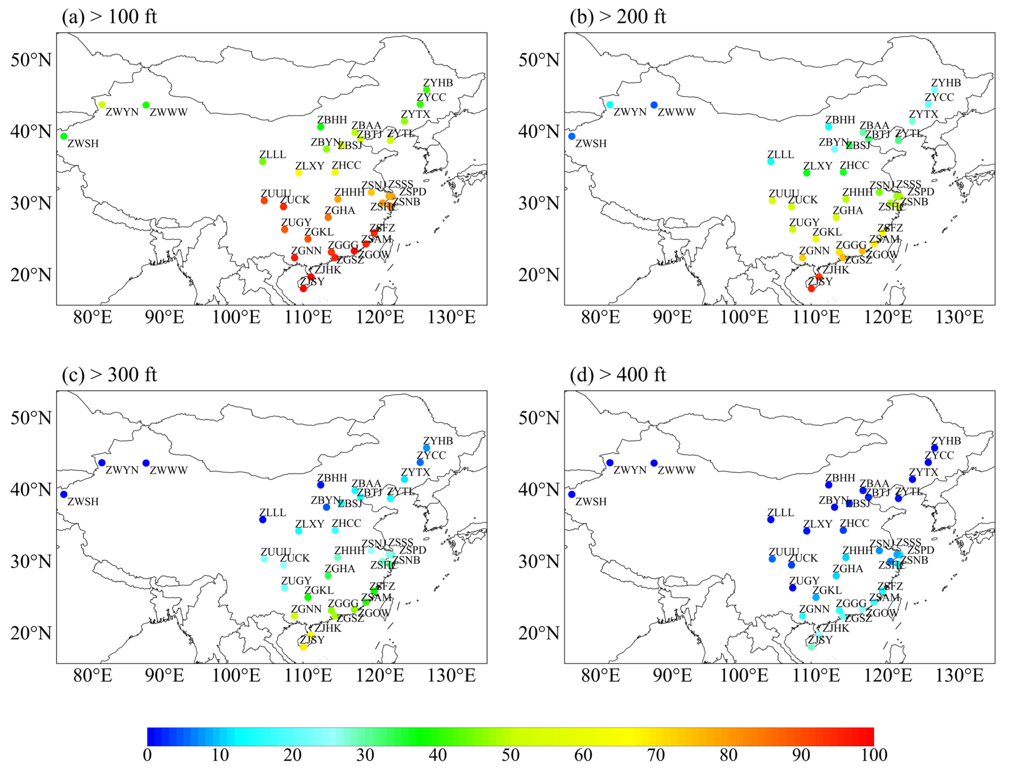 Atmosphere 14 01784 g006