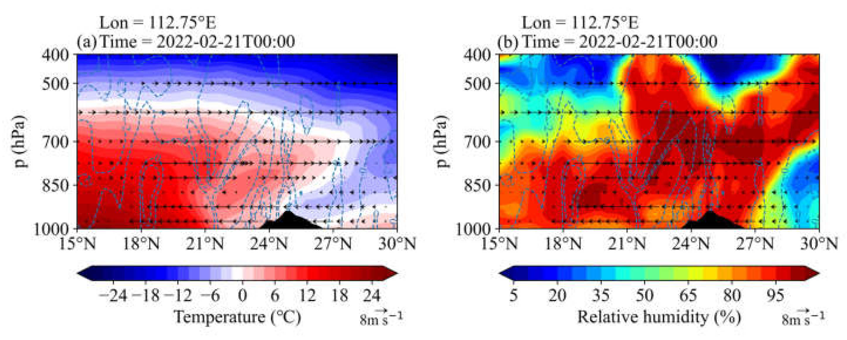 Atmosphere 14 01789 g010