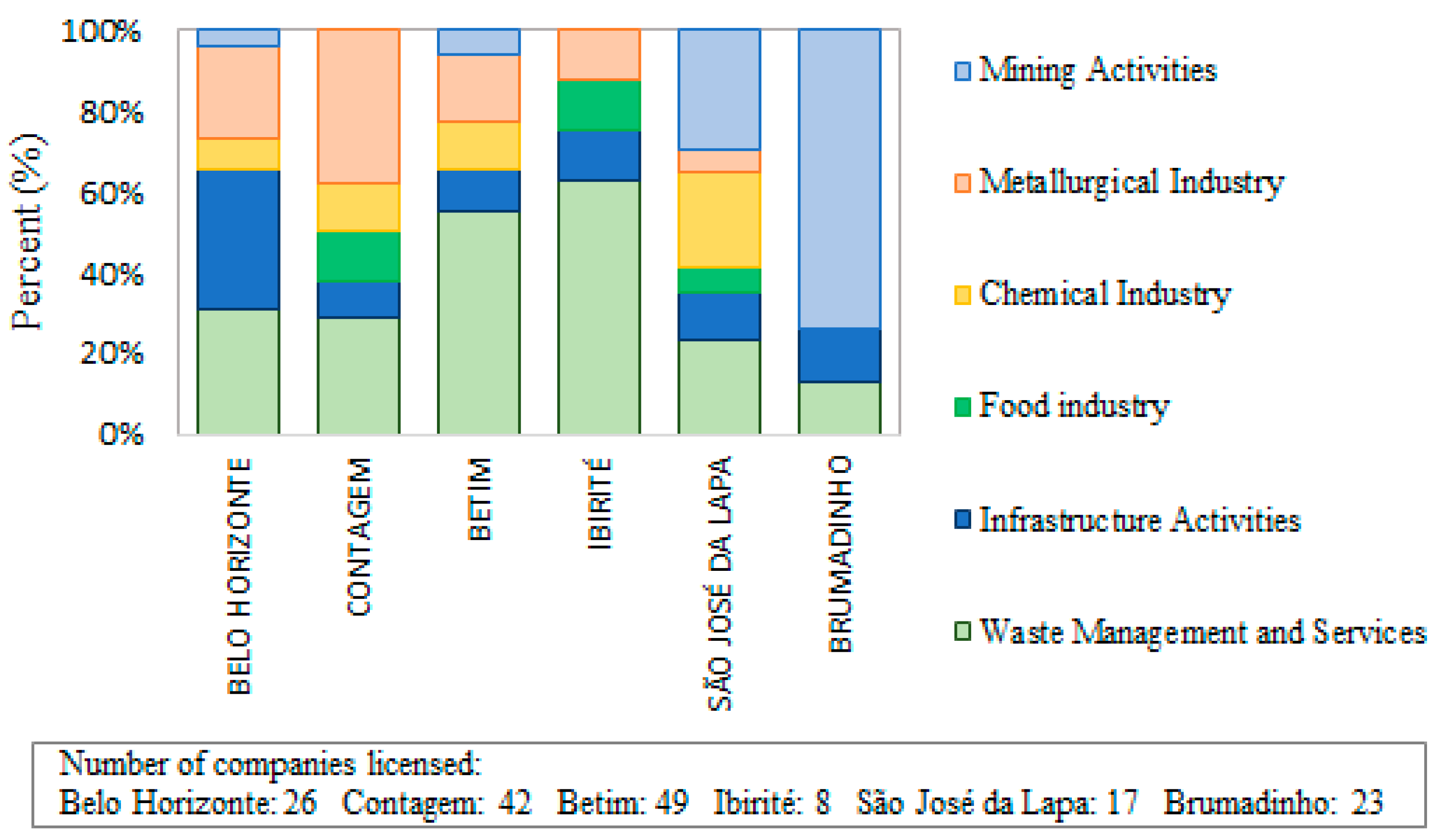 Atmosphere 14 01792 g004