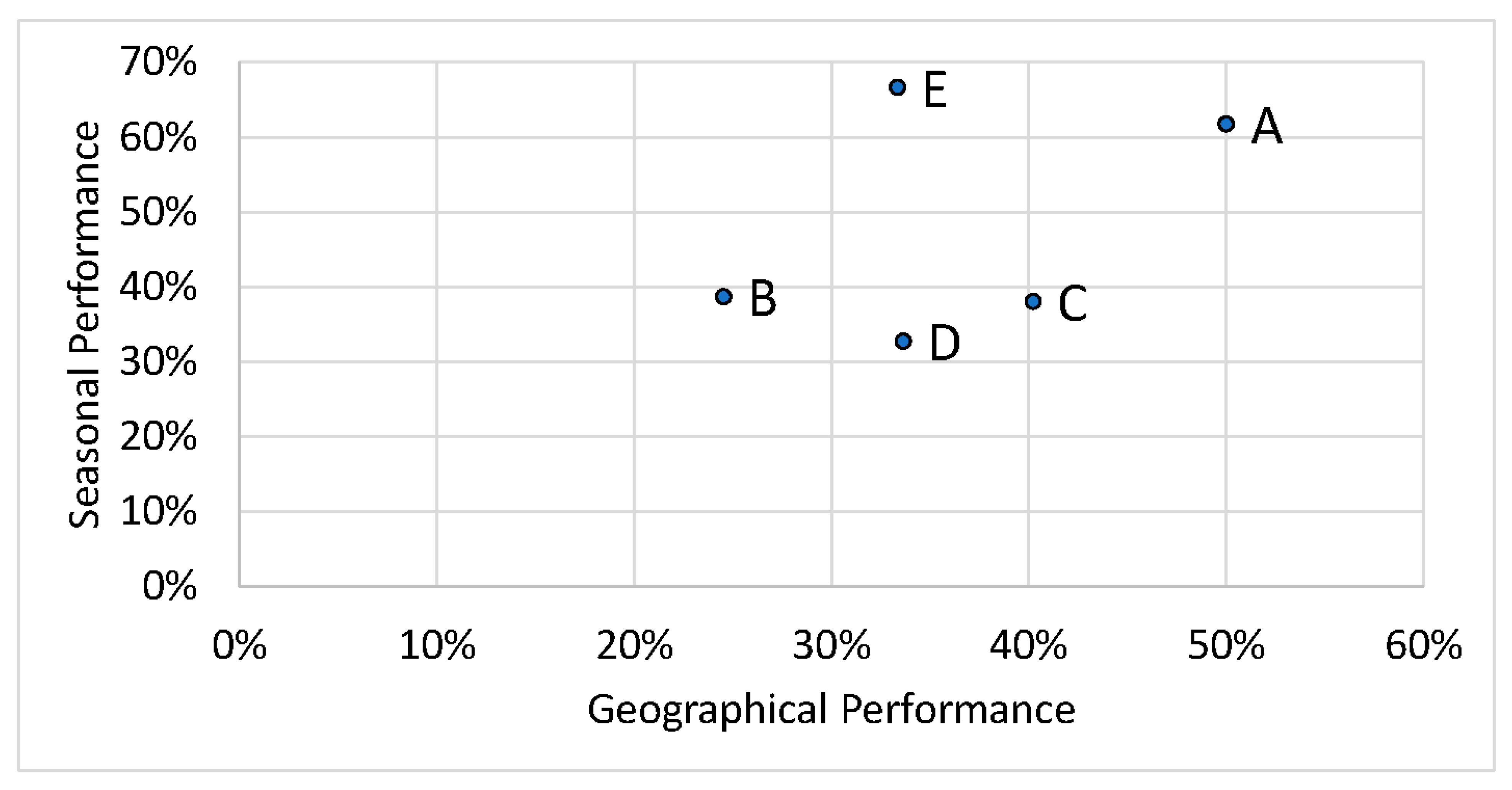 Atmosphere 14 01794 g006