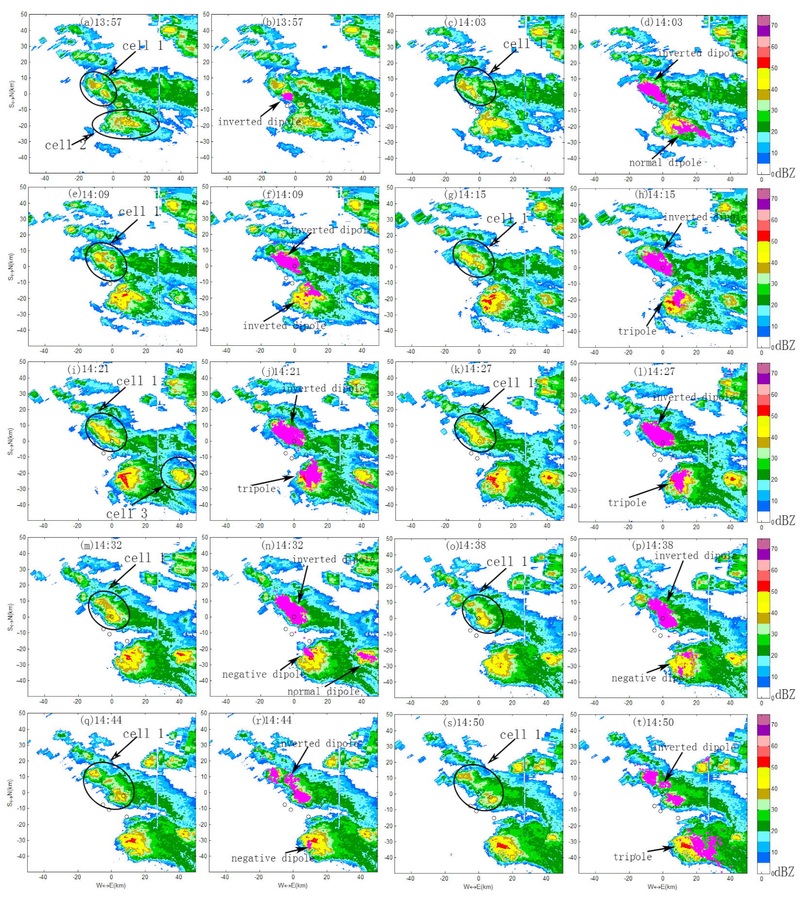 Atmosphere 14 01795 g002