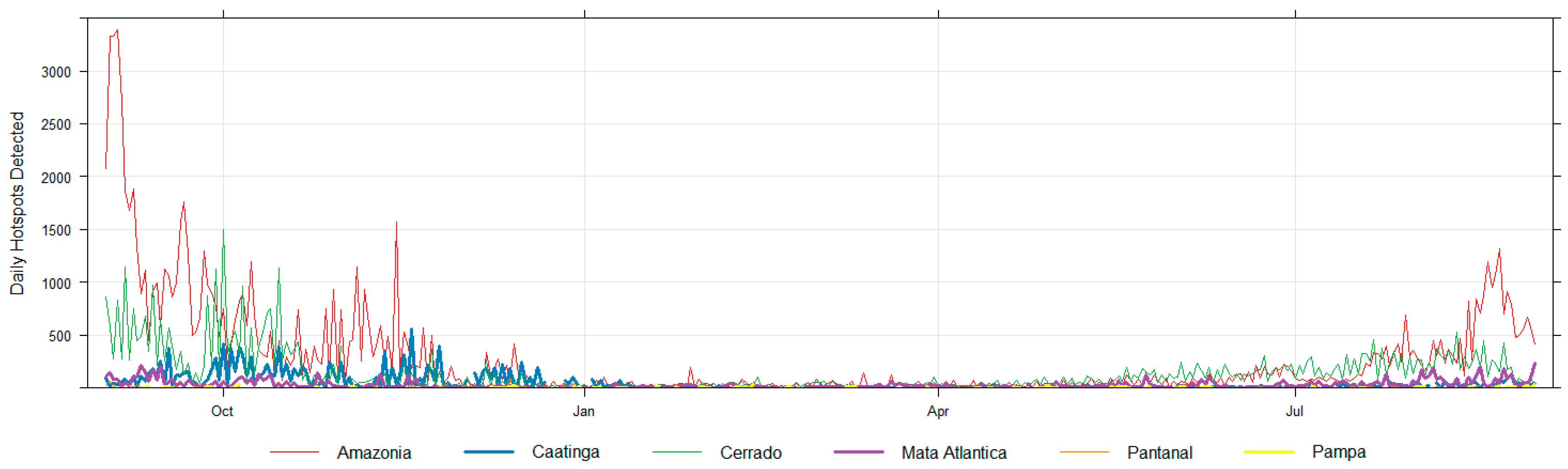 Atmosphere 14 01796 g004