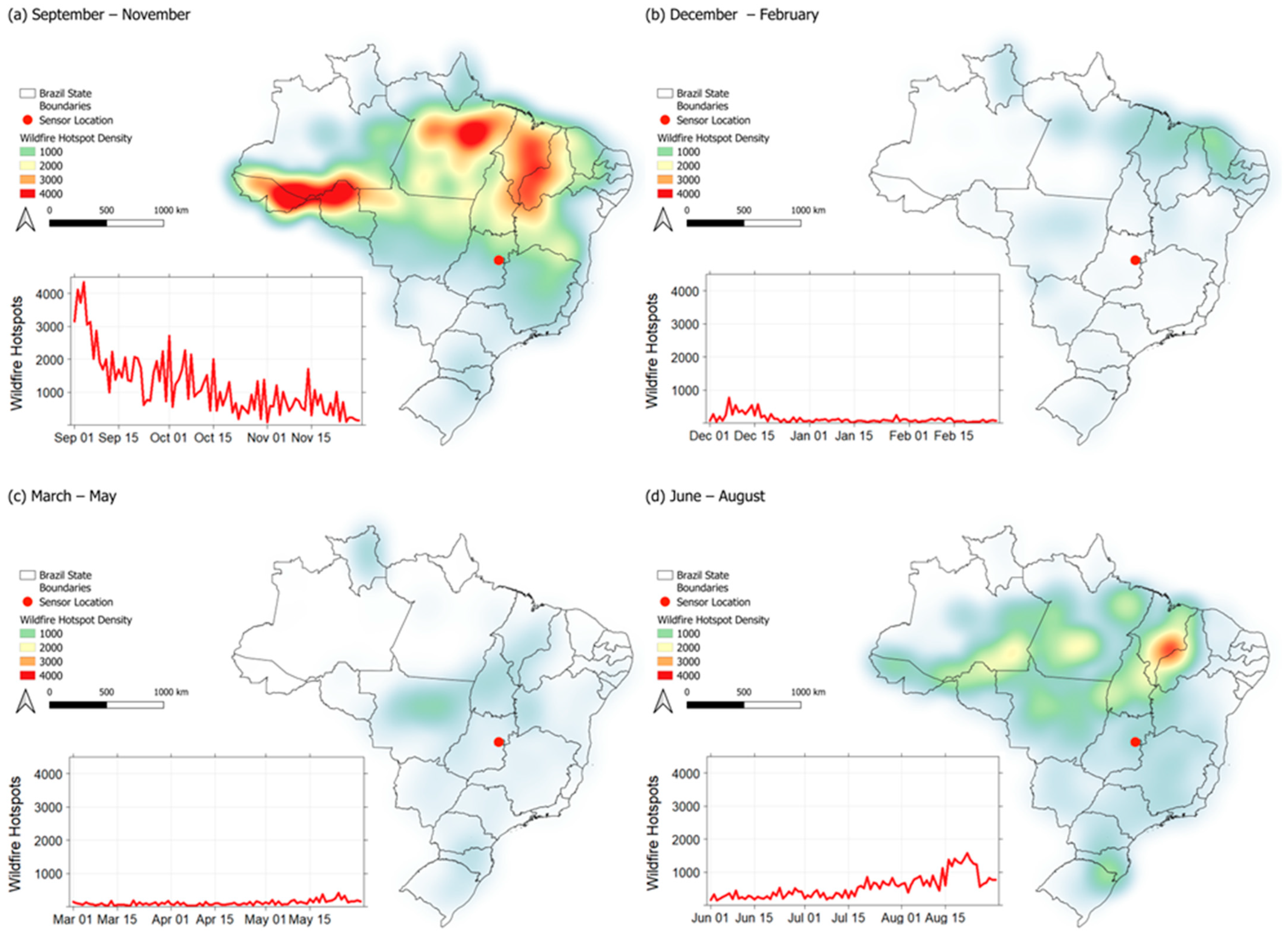 Atmosphere 14 01796 g005
