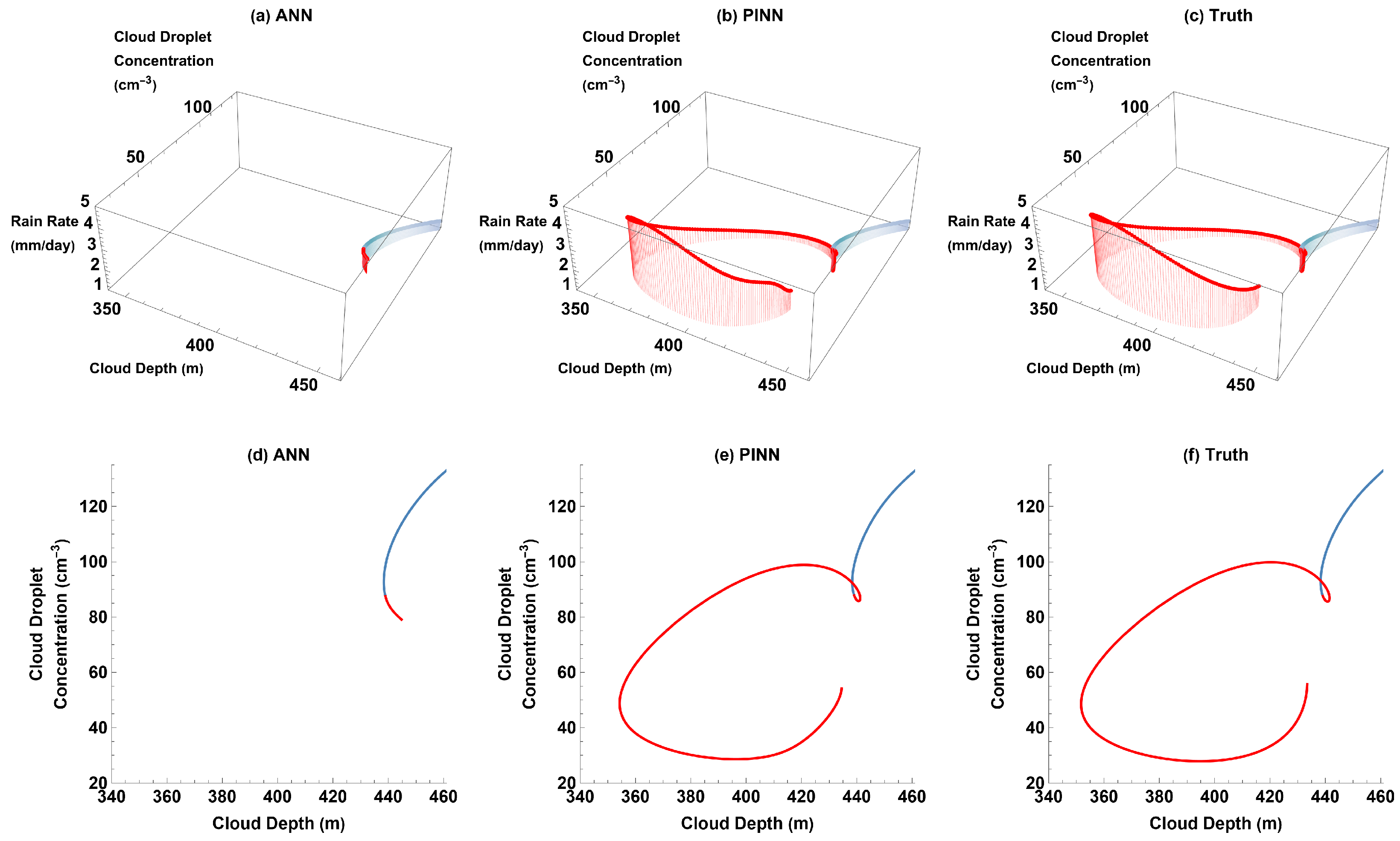 Atmosphere 14 01798 g009
