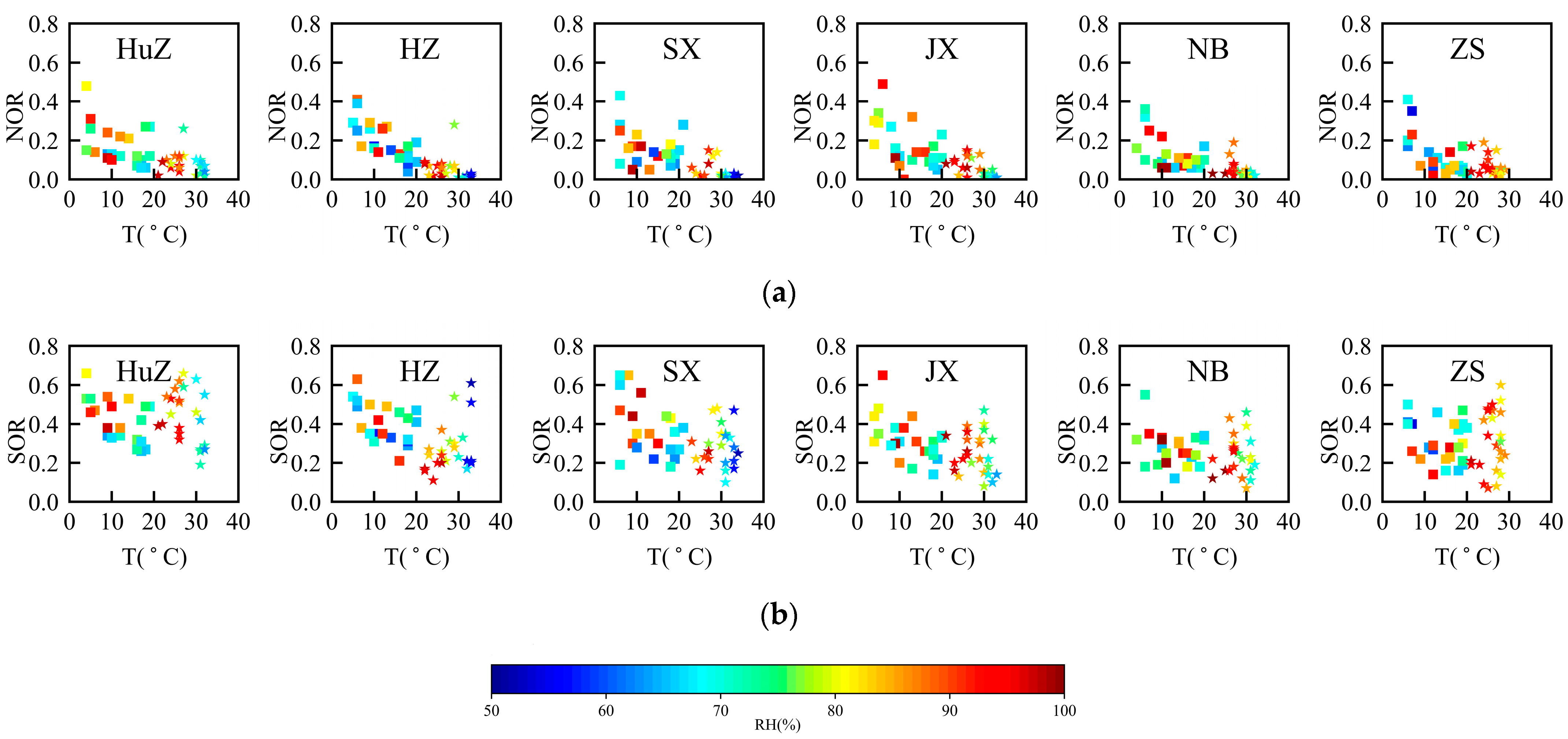 Atmosphere 14 01799 g005