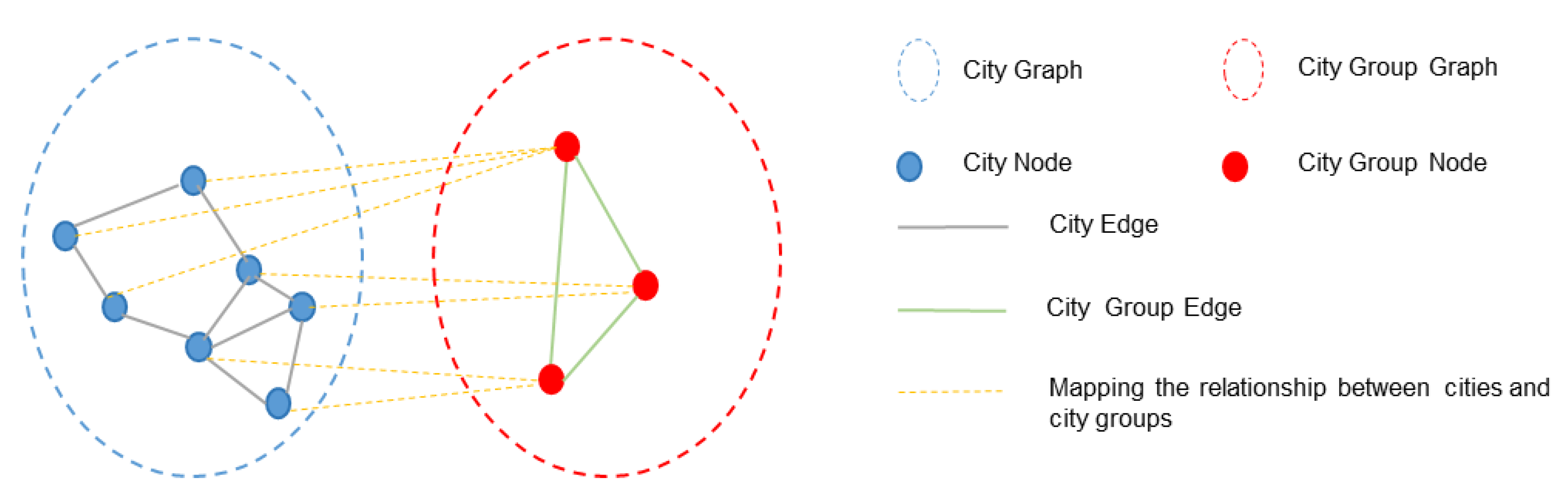Atmosphere 14 01807 g003