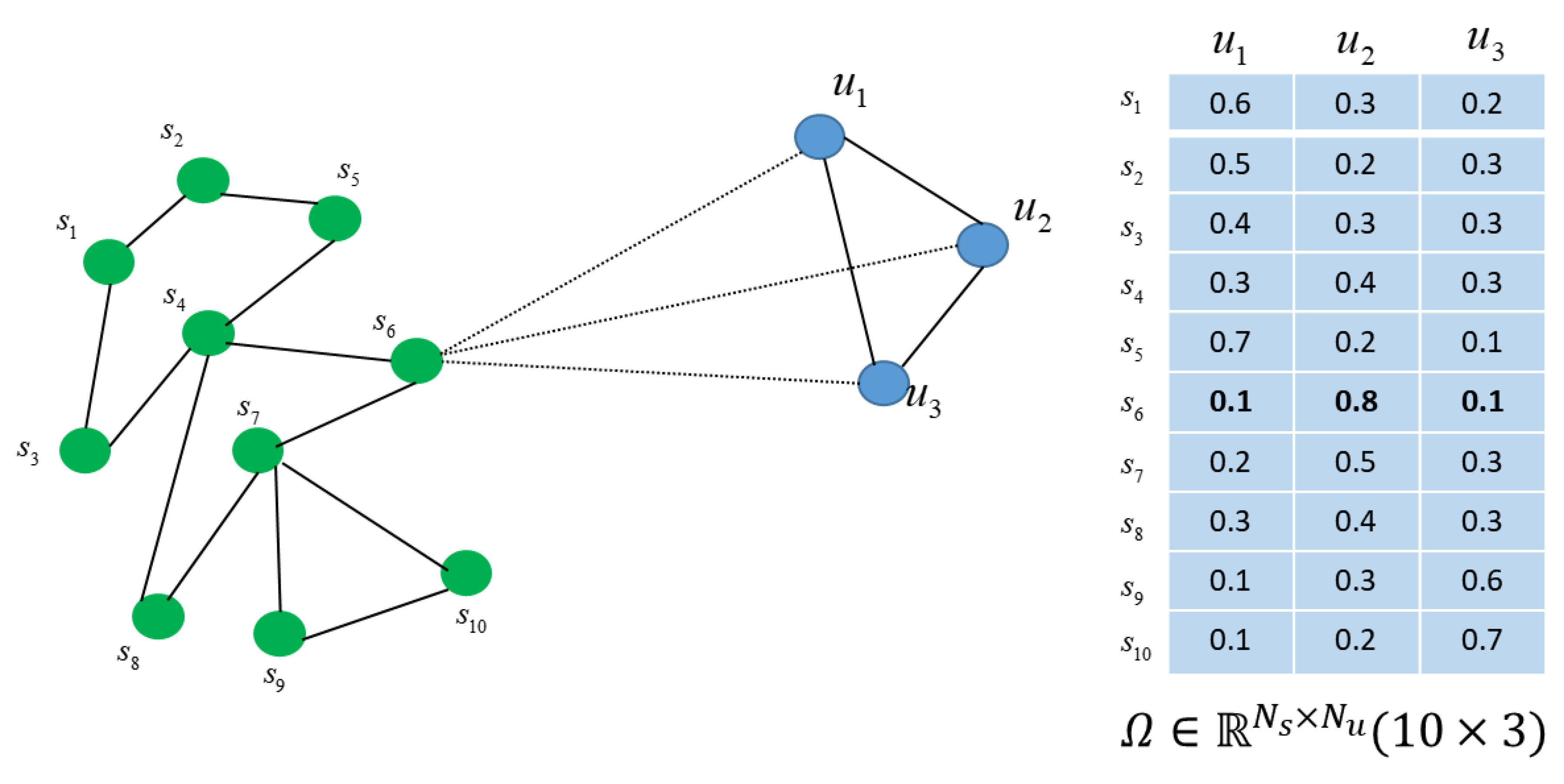 Atmosphere 14 01807 g007