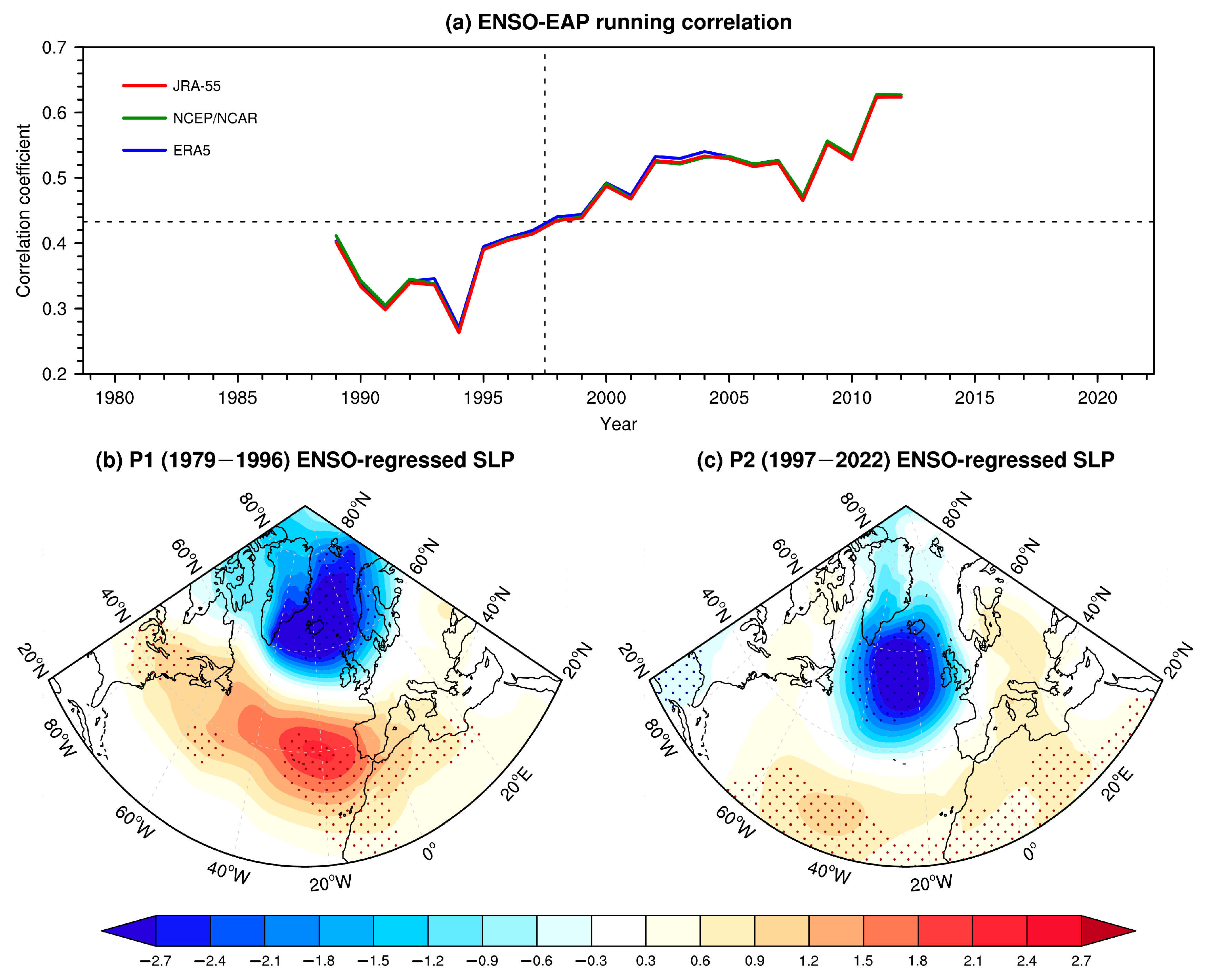 Atmosphere 14 01809 g004