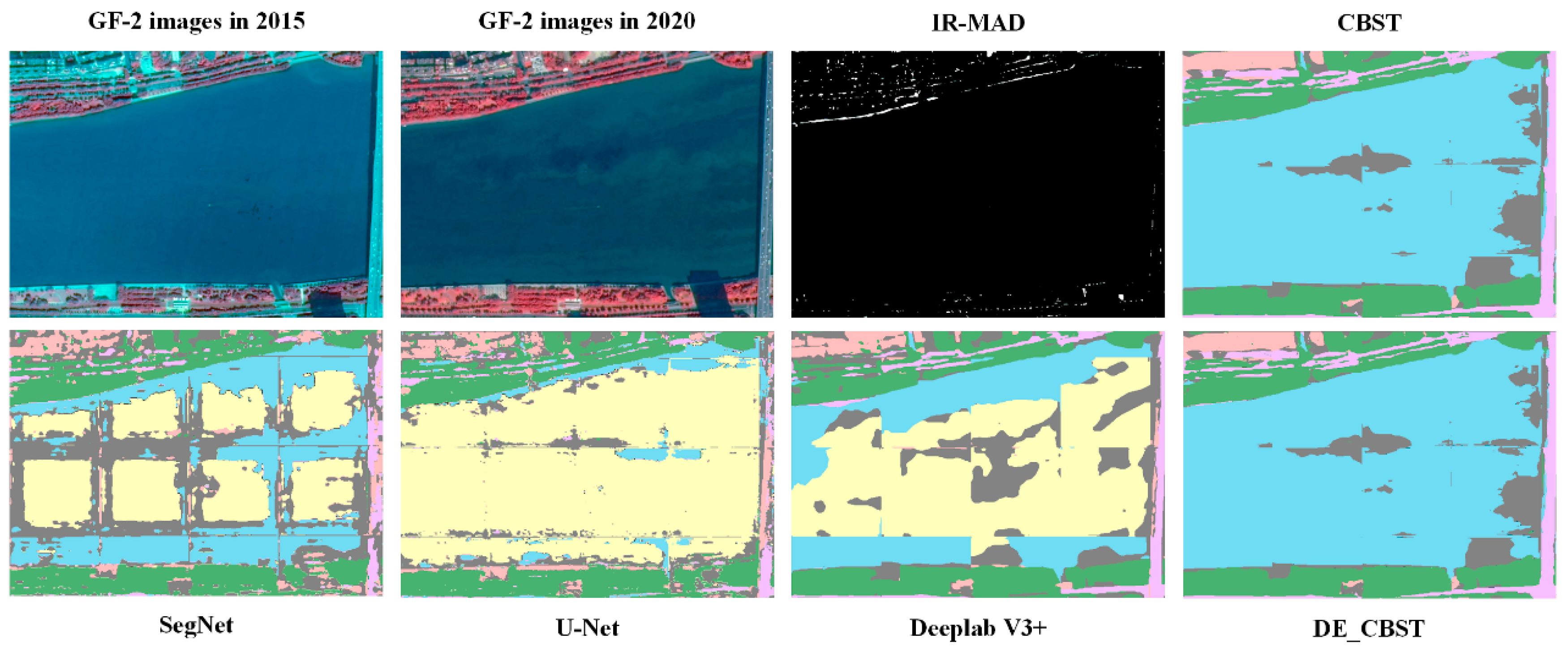 Atmosphere 14 01813 g008
