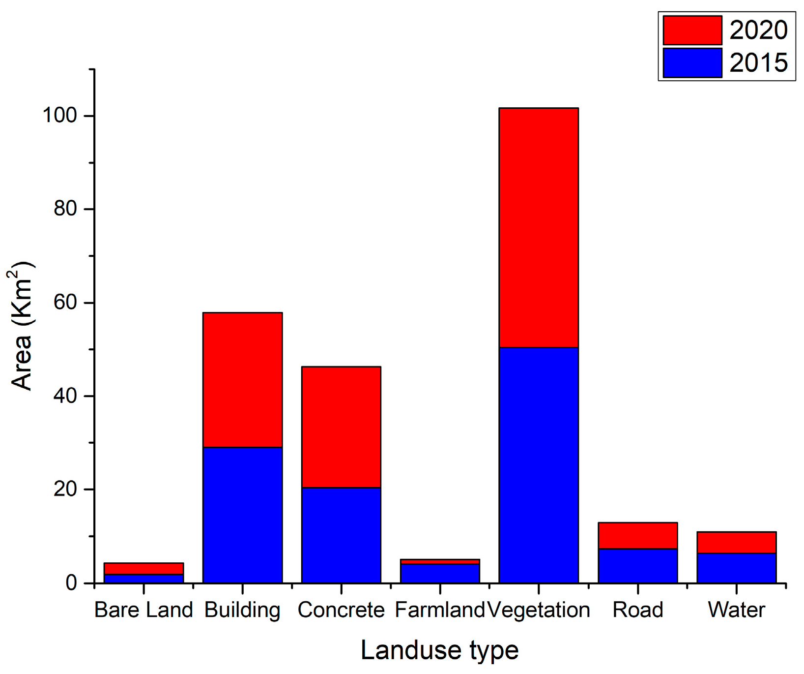 Atmosphere 14 01813 g009