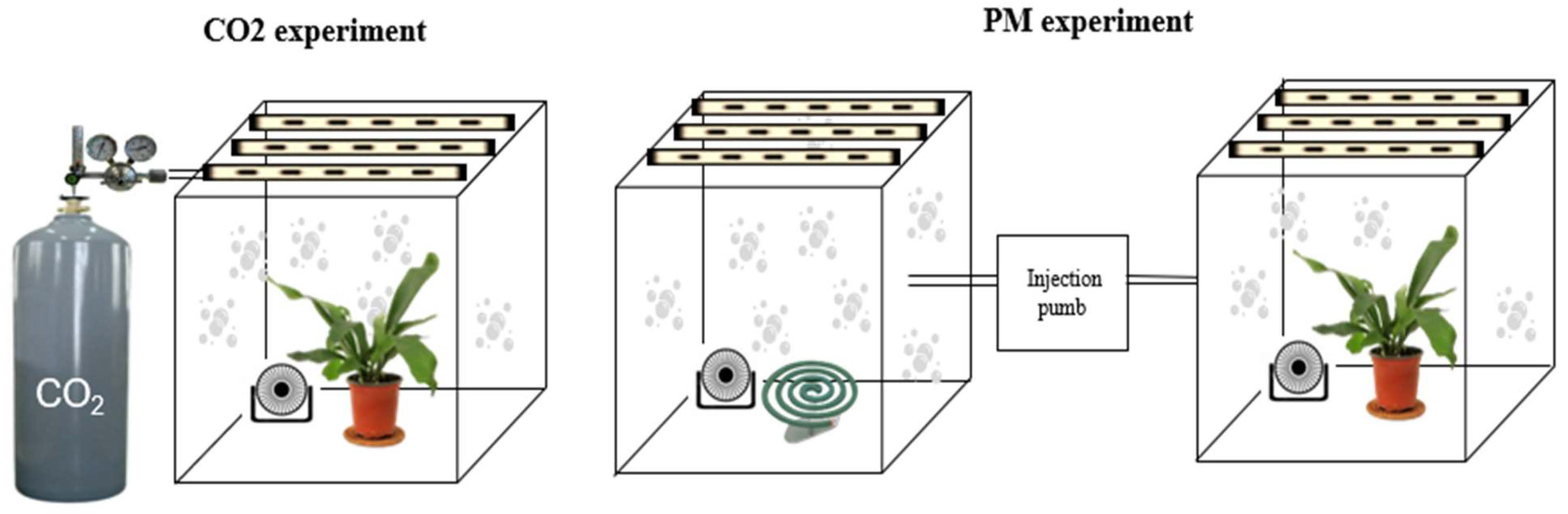 Atmosphere 14 01819 g002