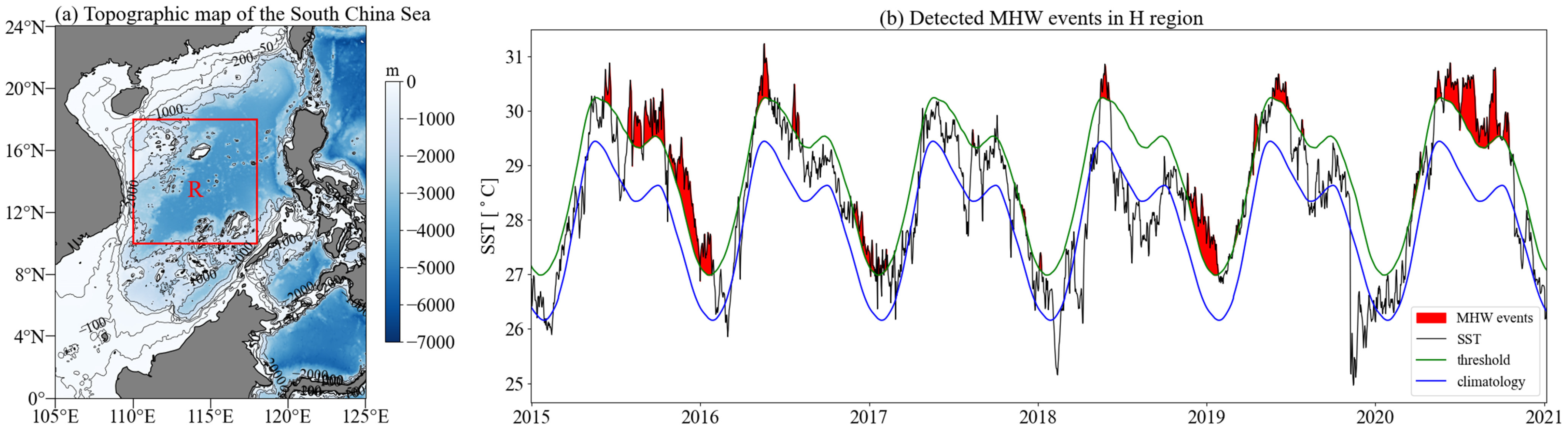 Atmosphere 14 01822 g004