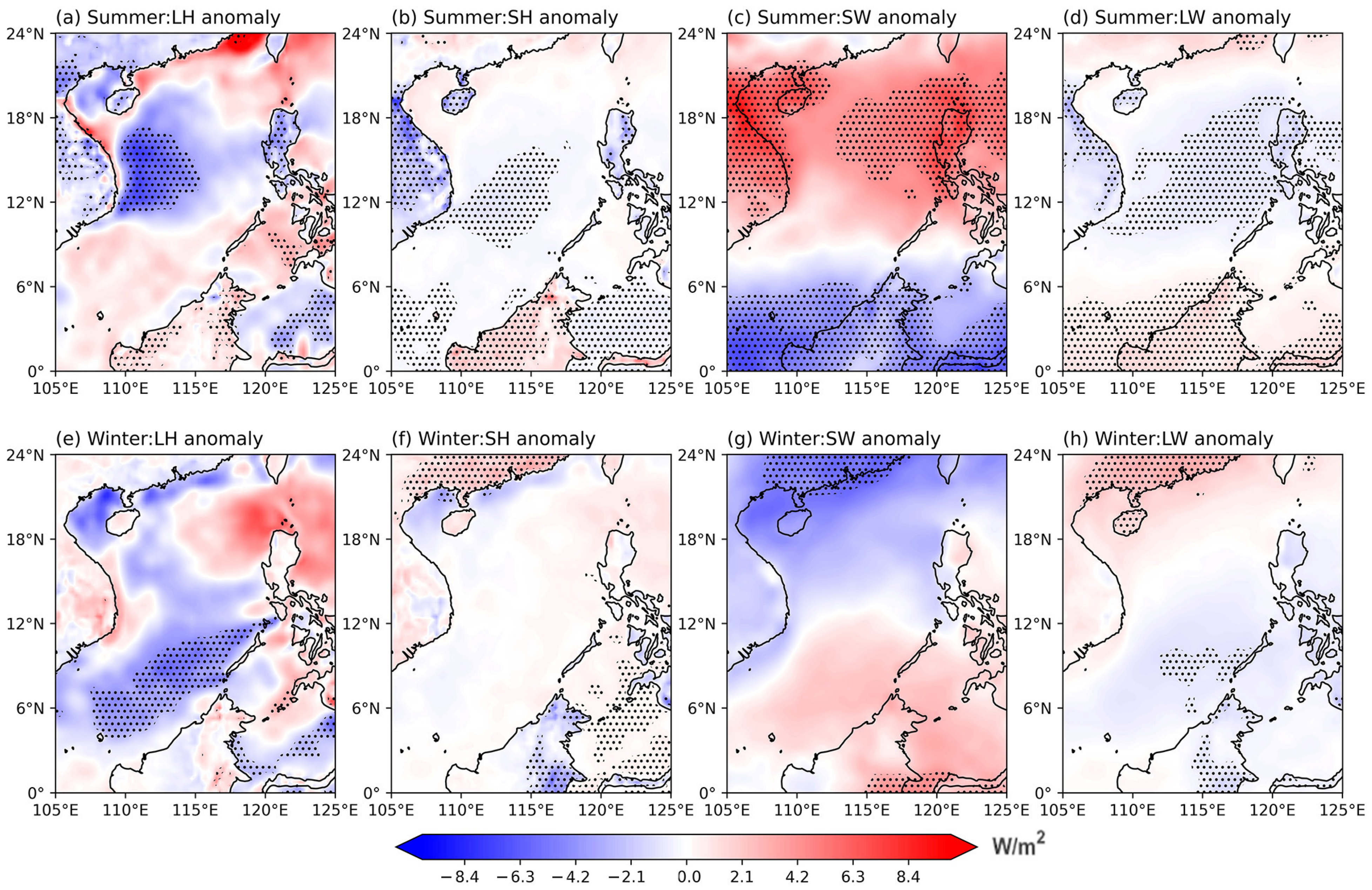 Atmosphere 14 01822 g009