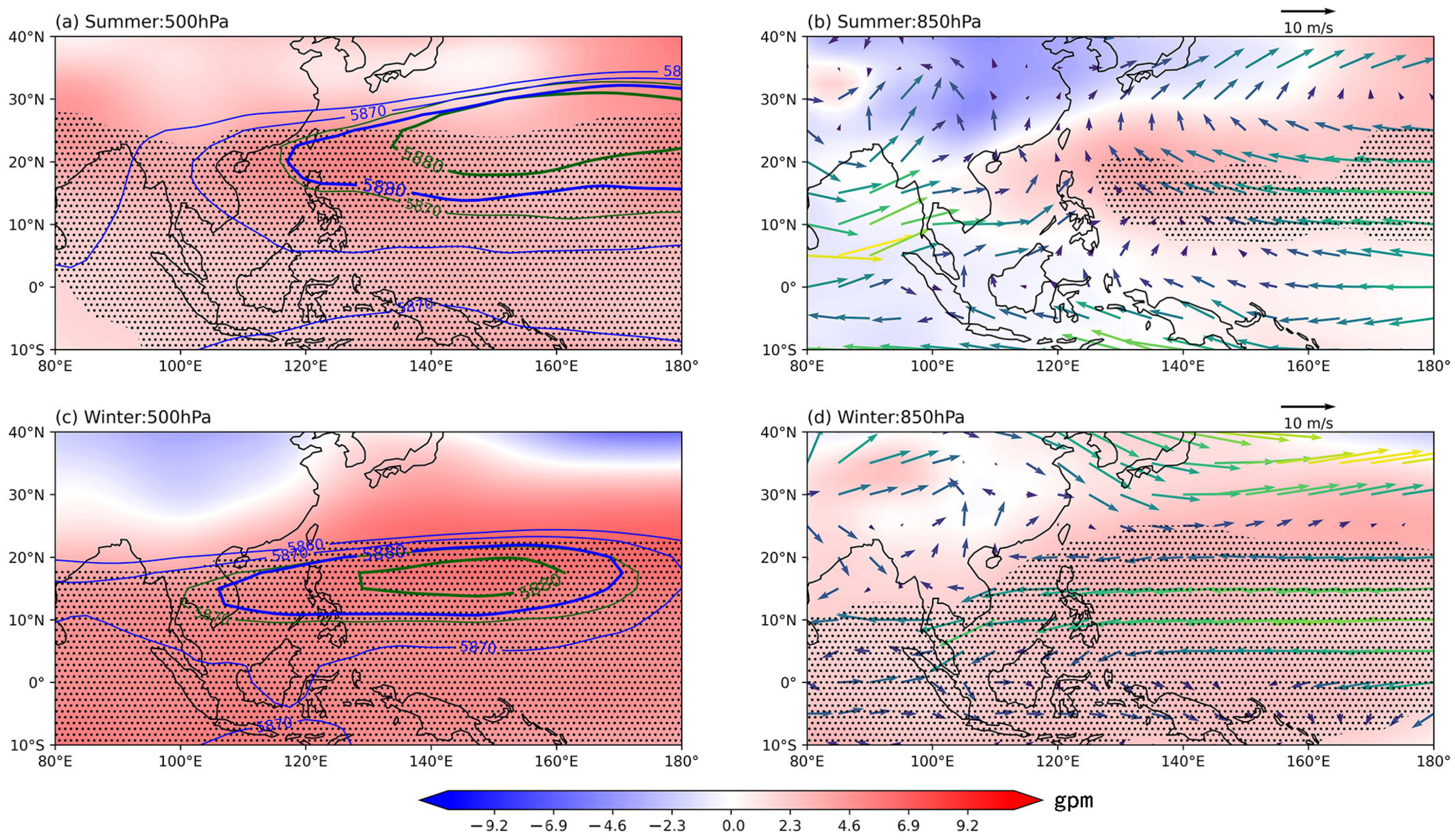 Atmosphere 14 01822 g010
