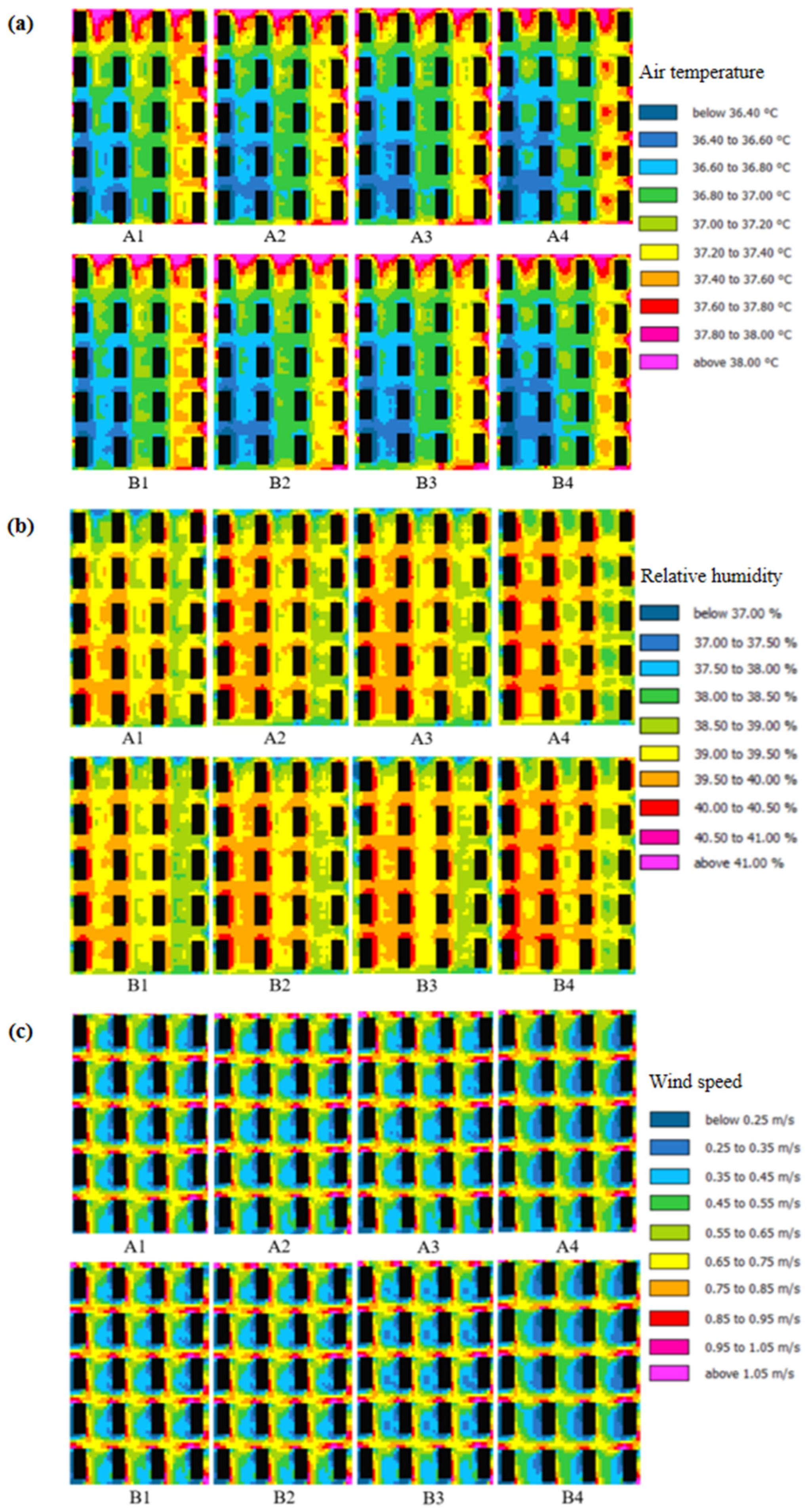 Atmosphere 14 01824 g007