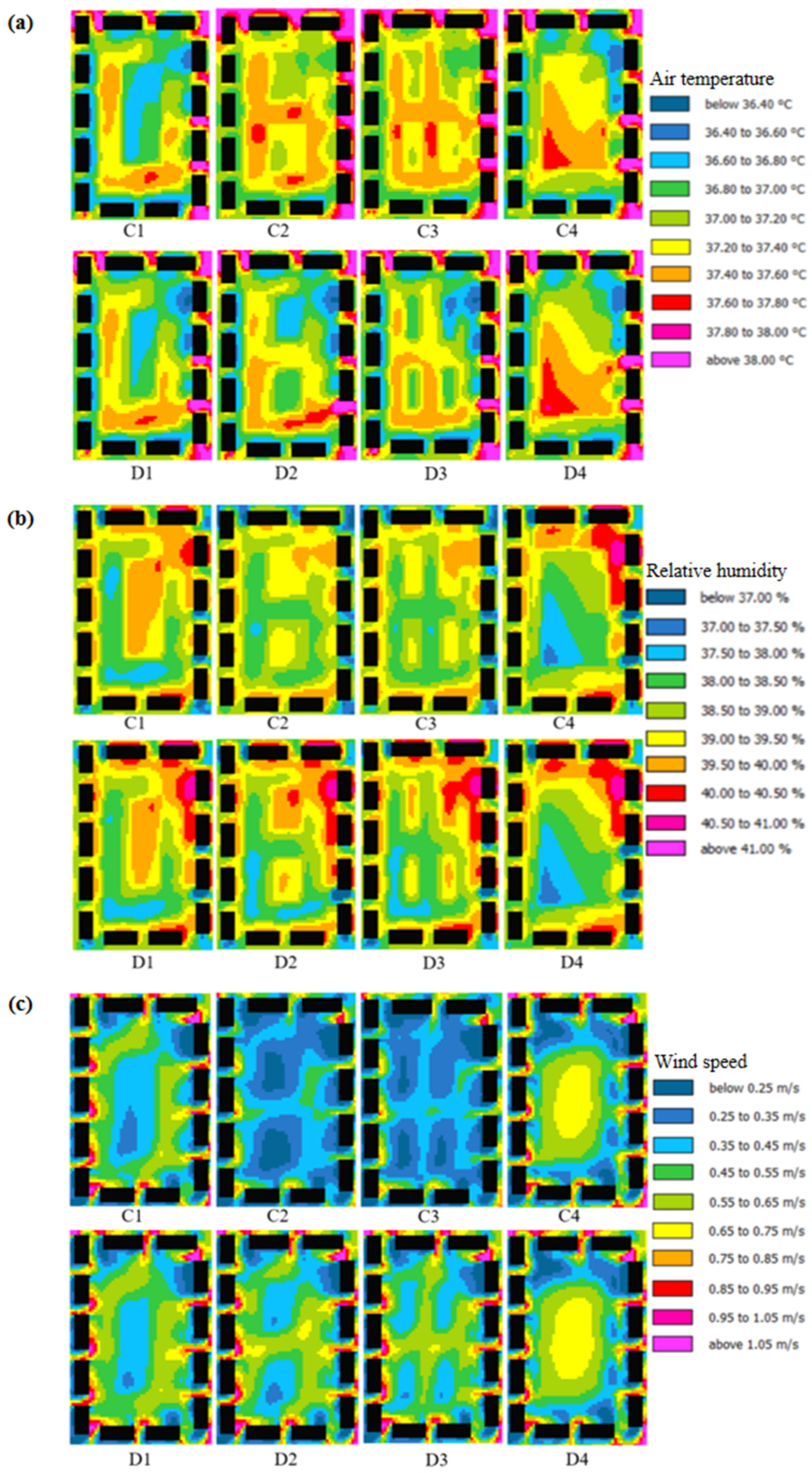 Atmosphere 14 01824 g009
