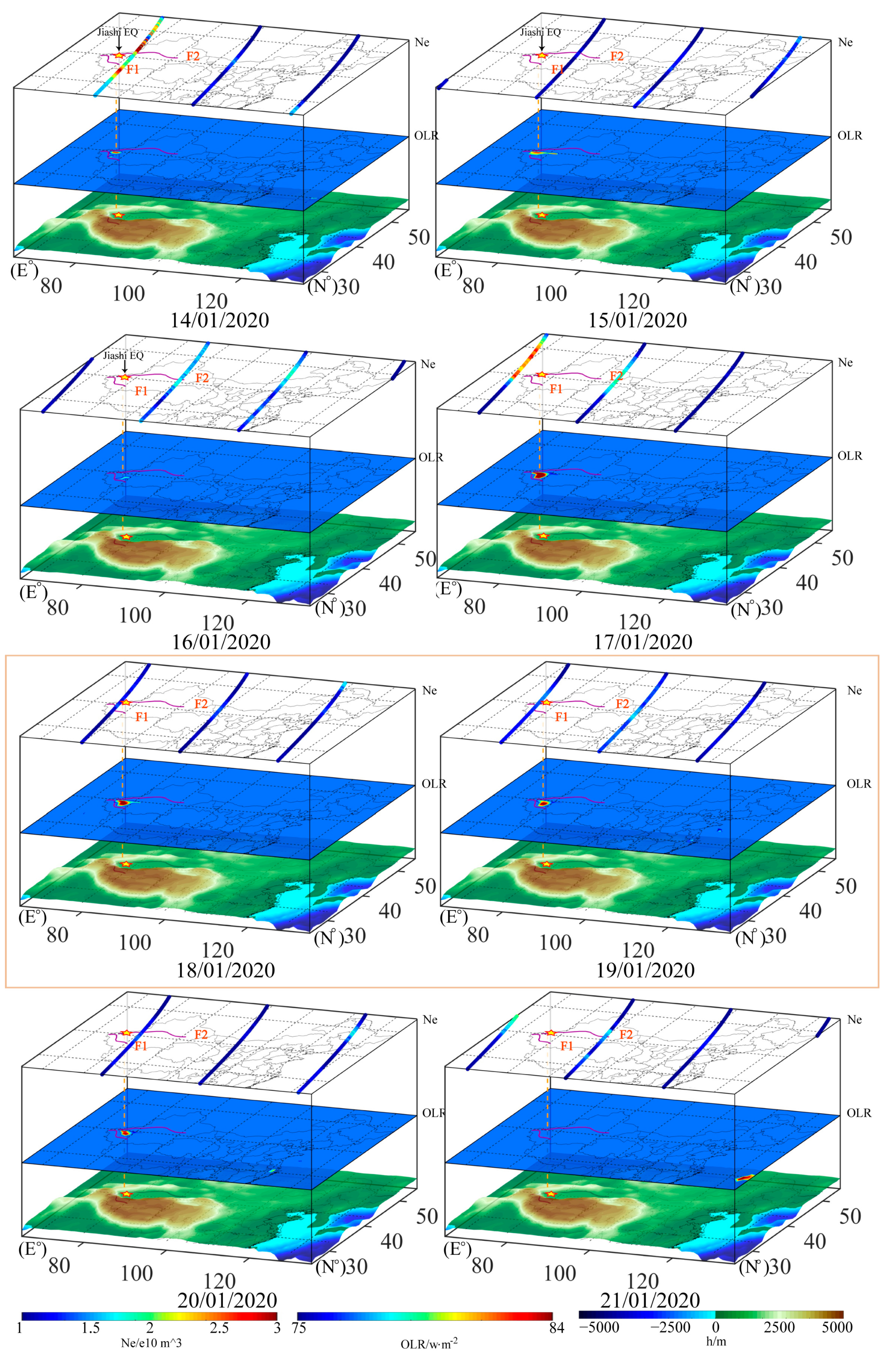 Atmosphere 14 01828 g006